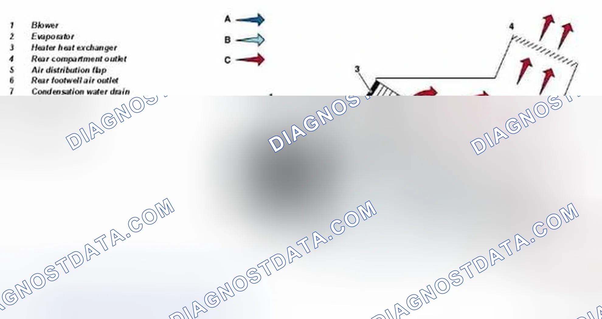 Fig. 112: Identifying Rear Air Conditioning Heating Mode