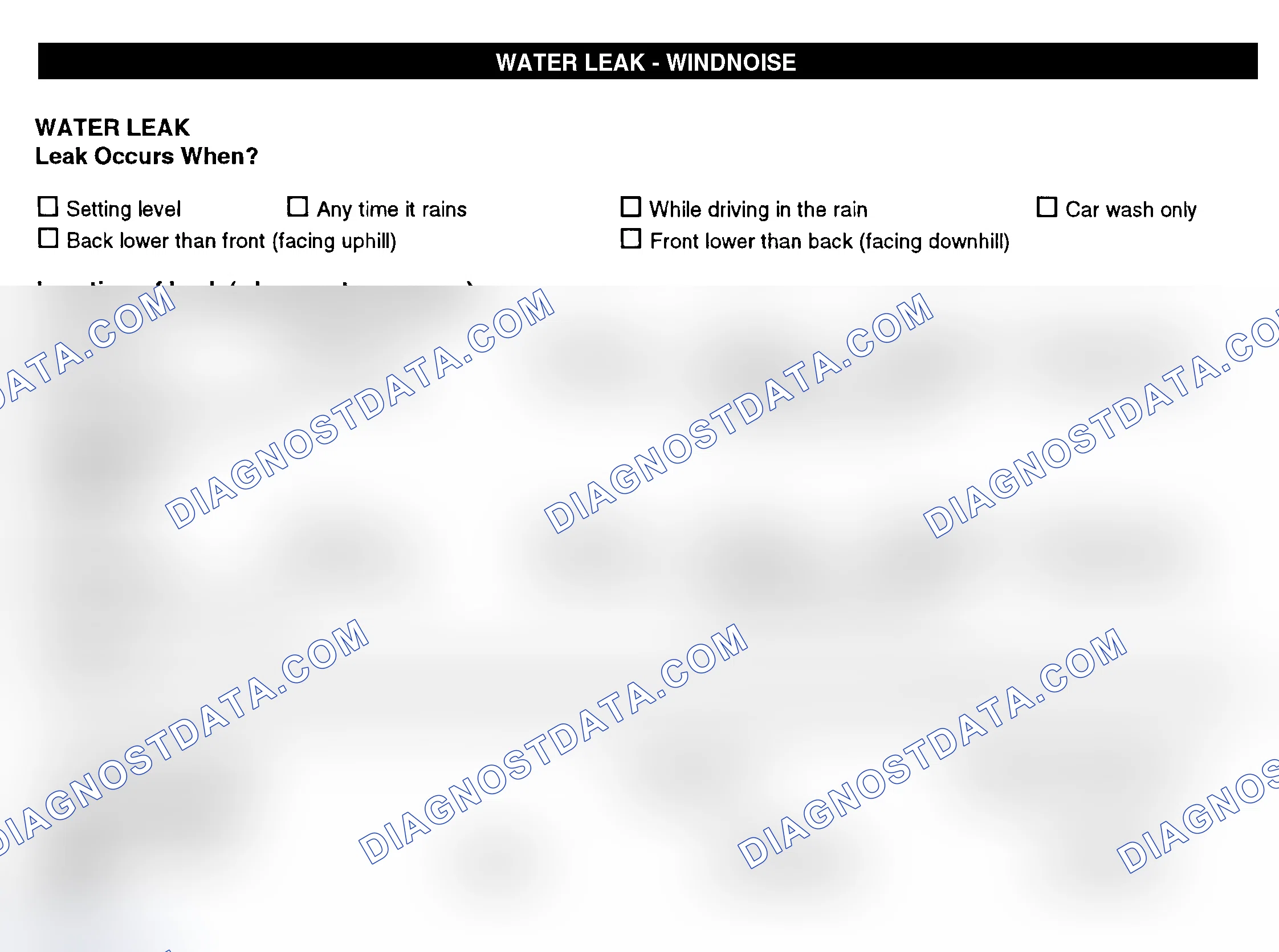 Scheme 12: Water Leak & Wind Noise
