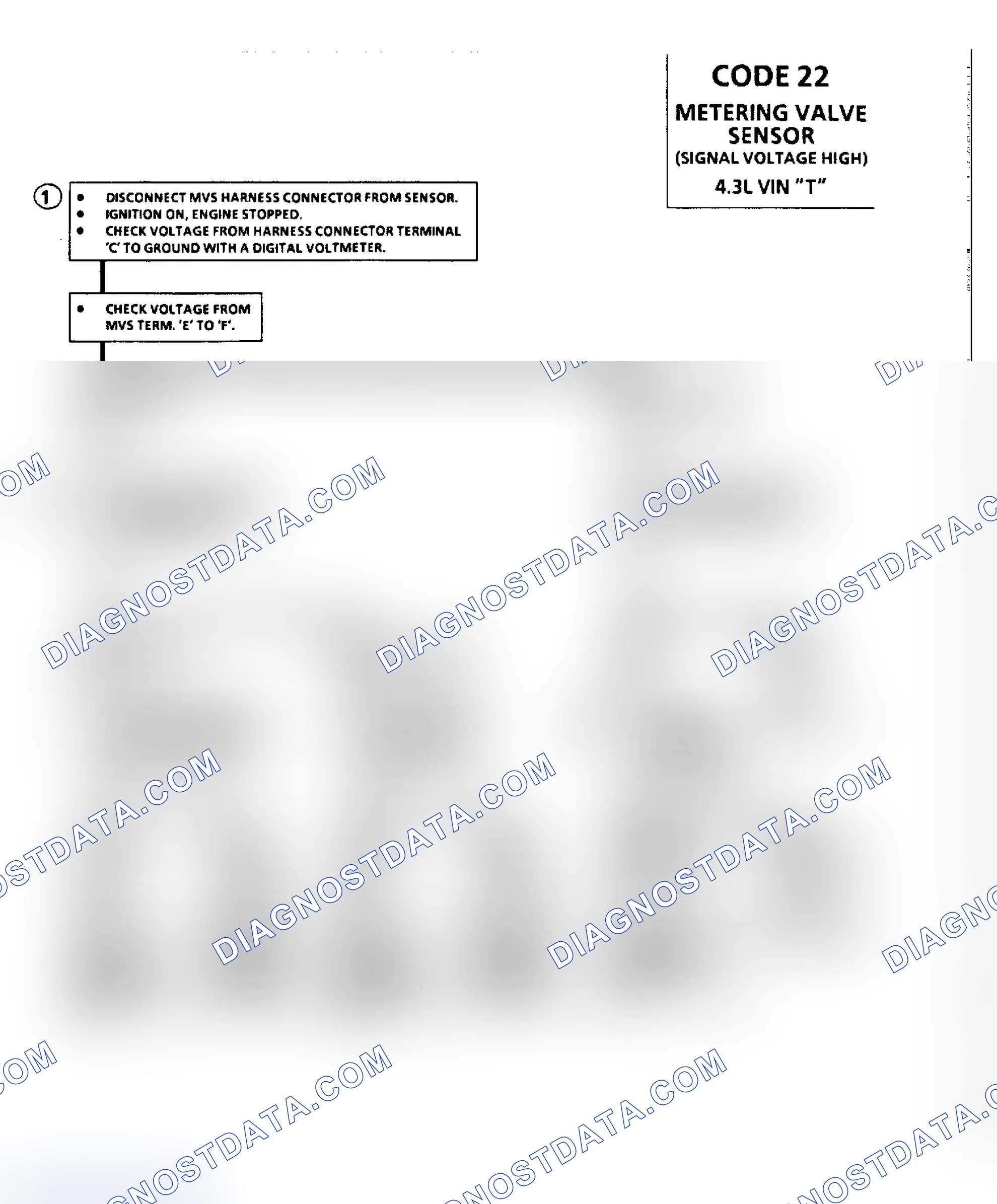 Scheme 415: Code 22, Metering Valve Sensor (MVS)