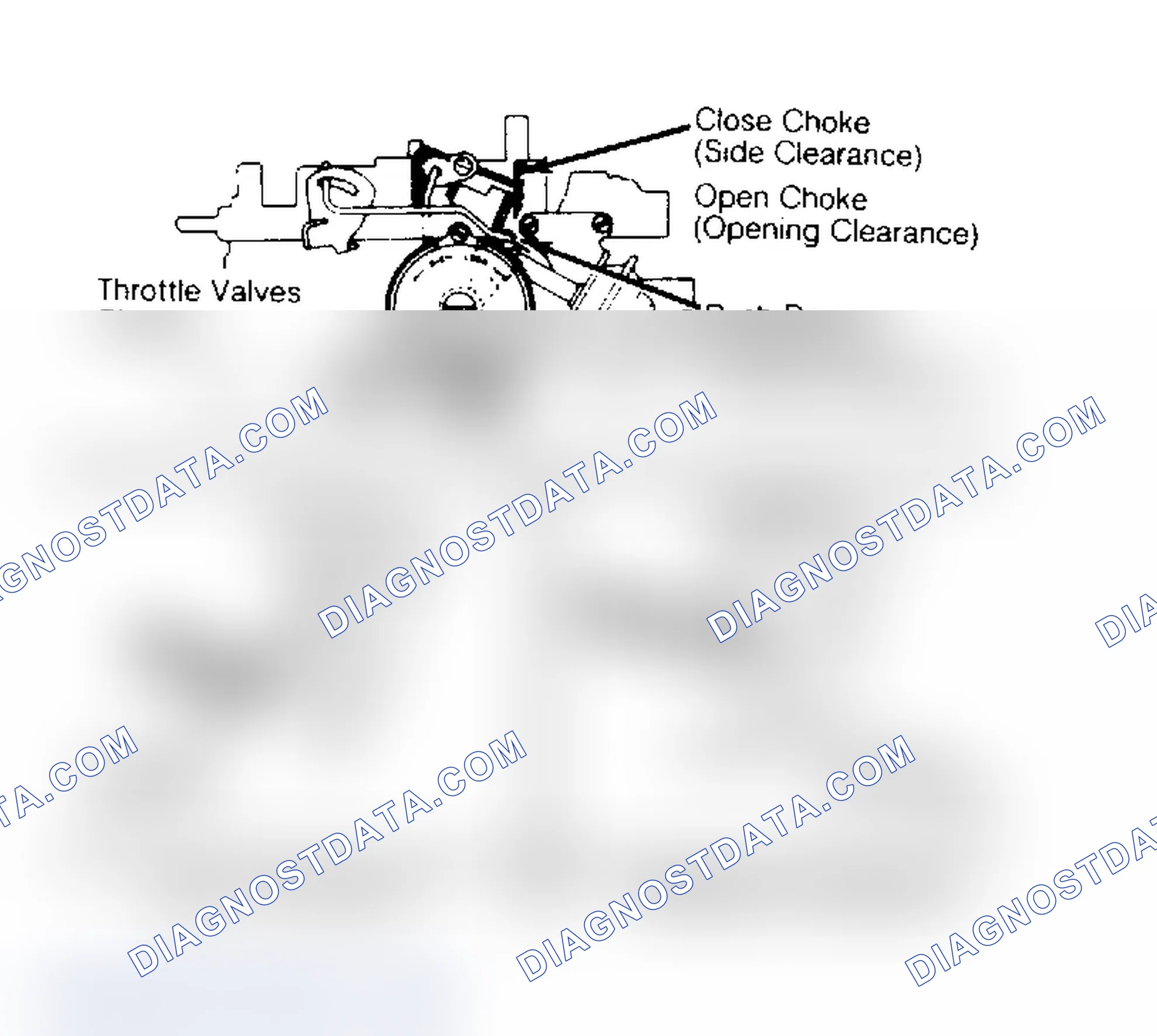 Scheme 20: Lock-Out Lever Opening Clearance