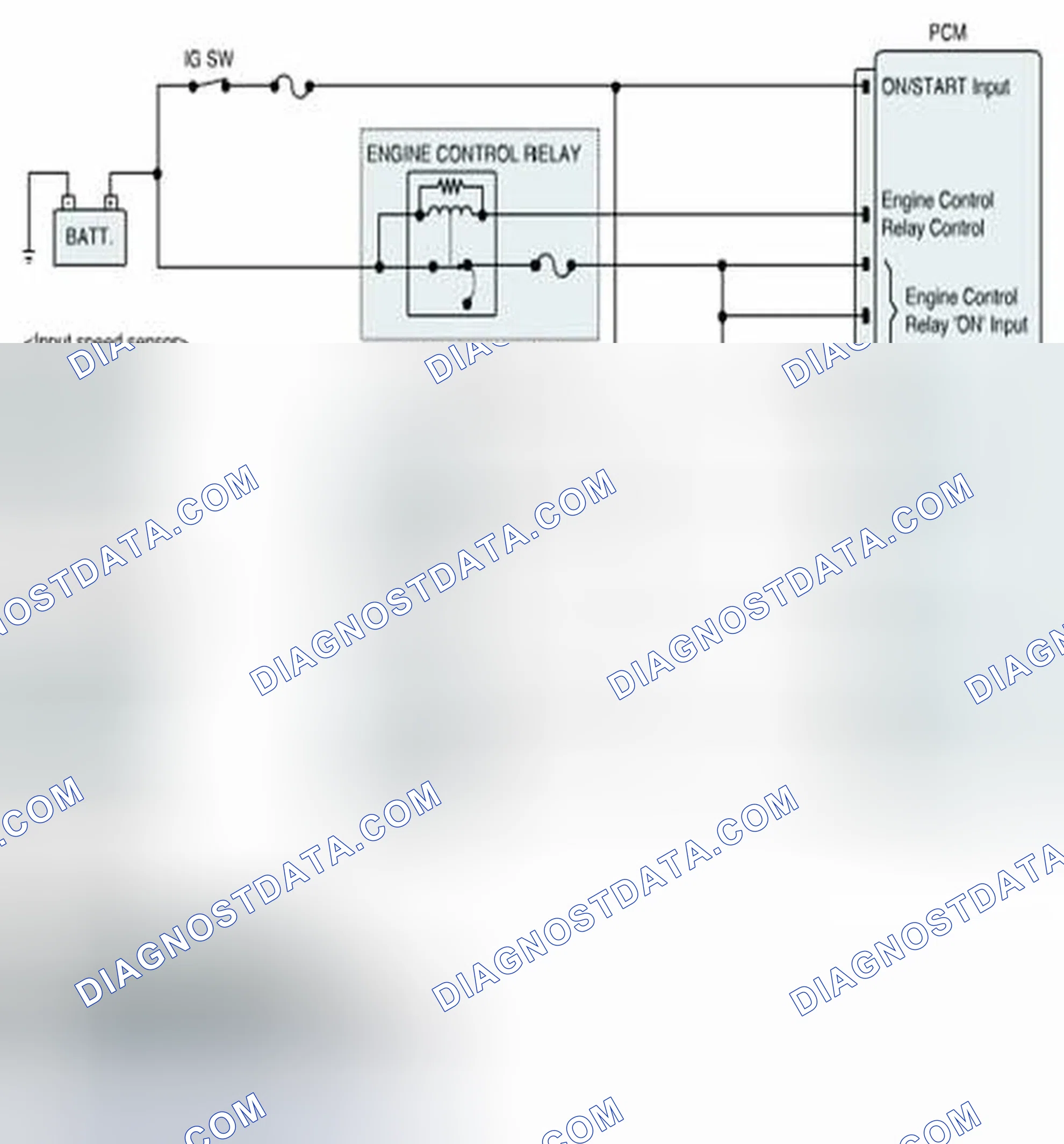Scheme 243: Diagnostic Circuit Diagram
