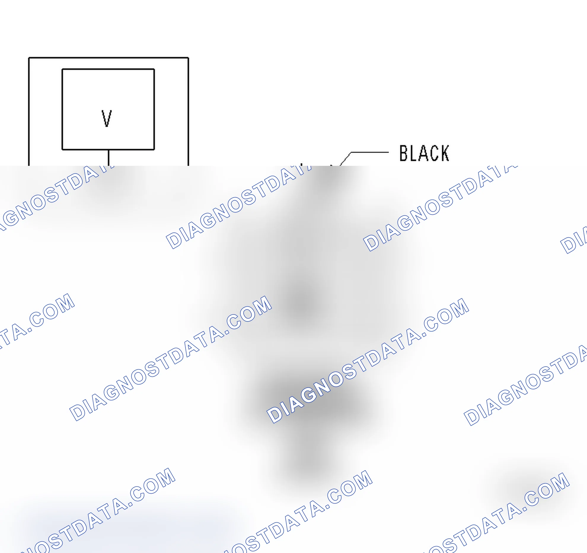 Scheme 197: Diagnostic Test