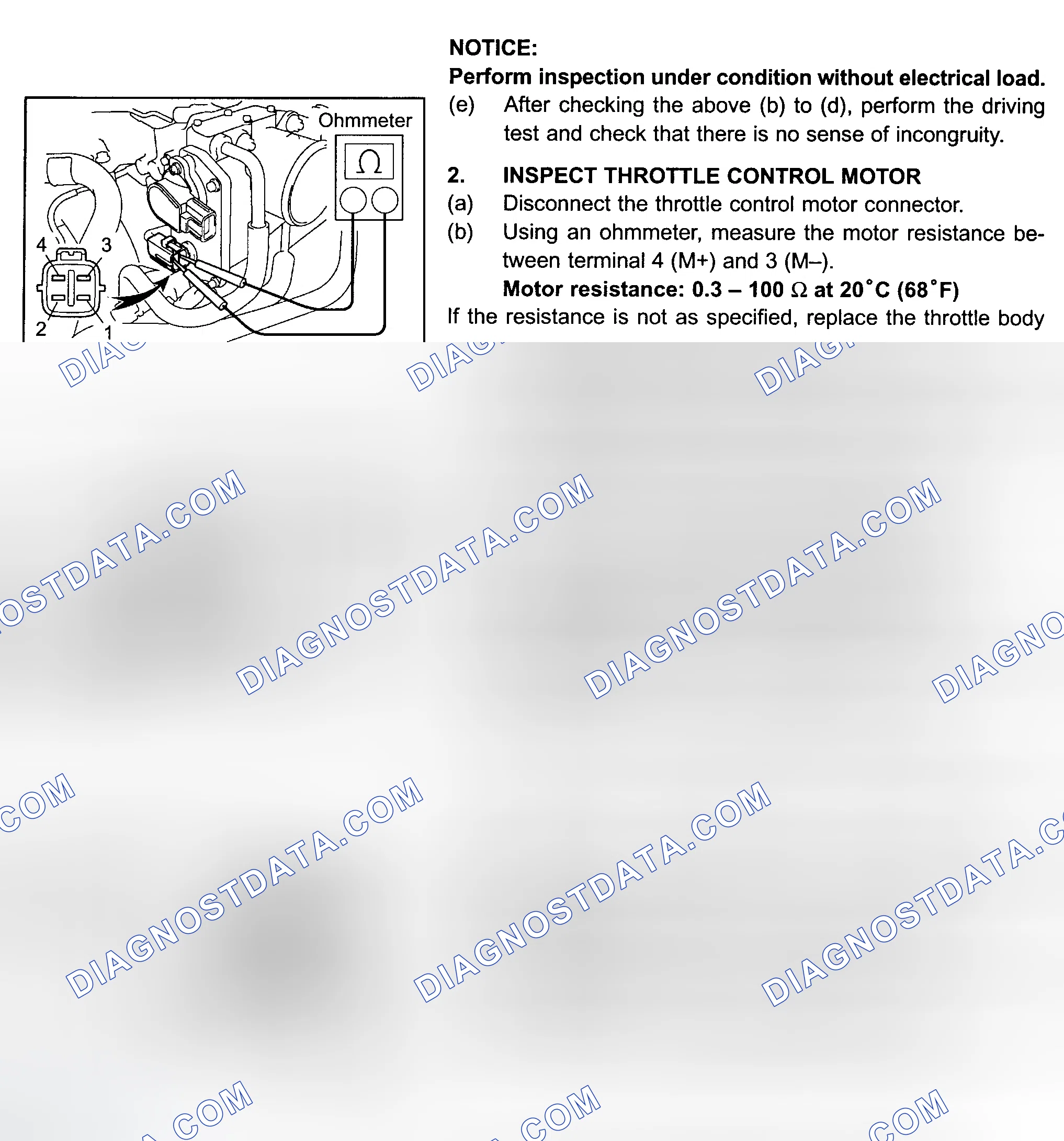Scheme 612