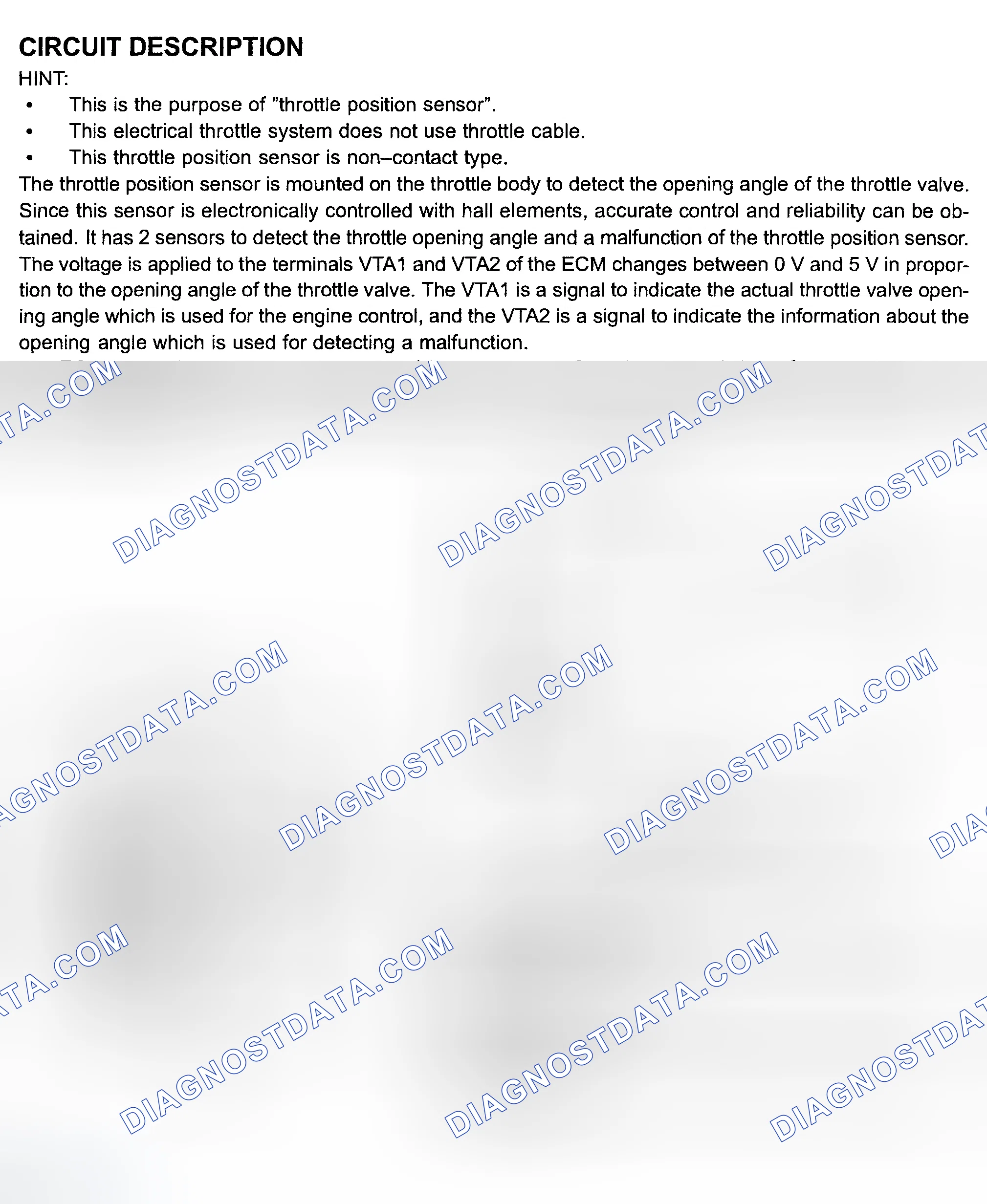Scheme 614: 4Runner 4.0L