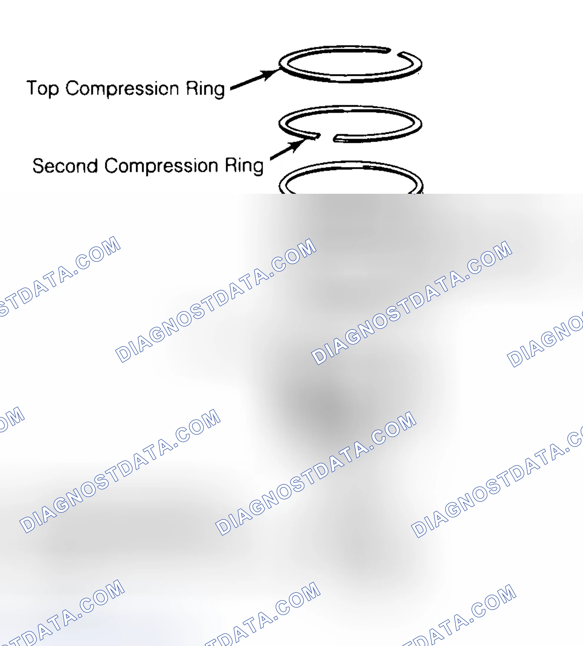 Scheme 8: Positioning Typical Piston Ring End Gap
