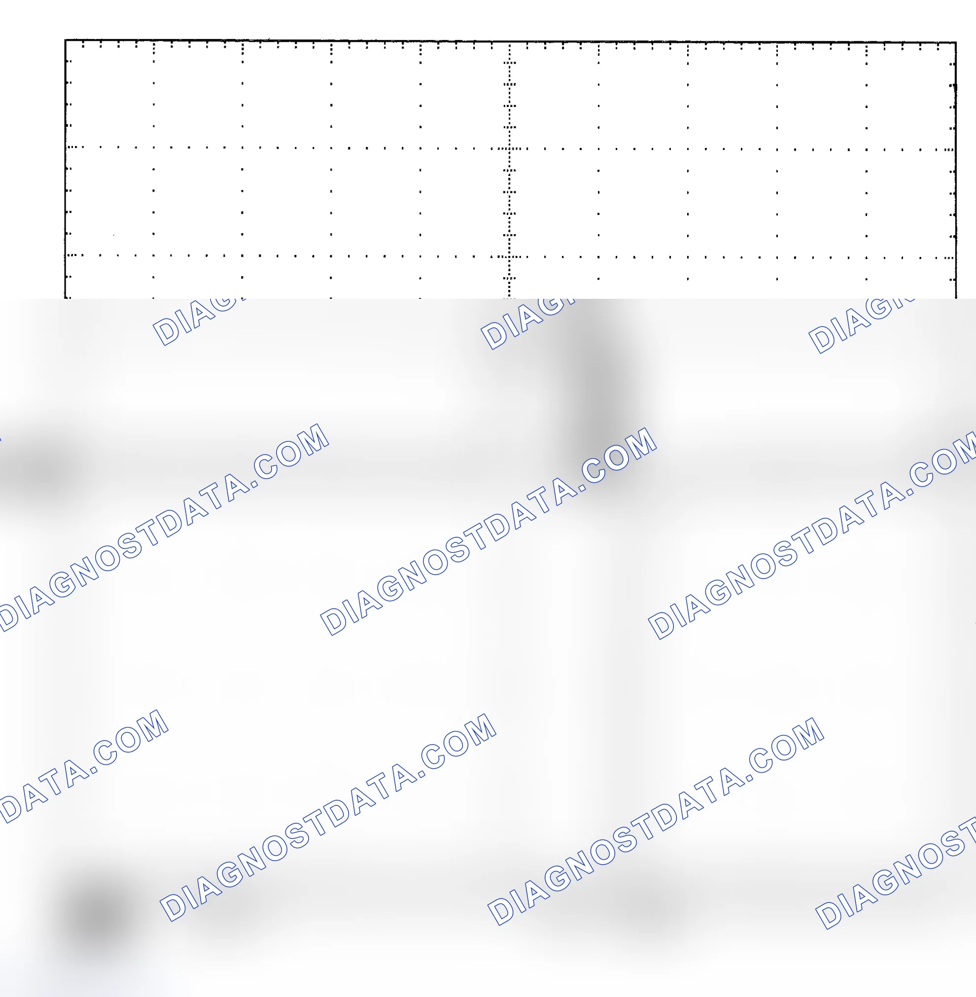 Scheme 25: Single Injector - Known Good - Voltage Pattern