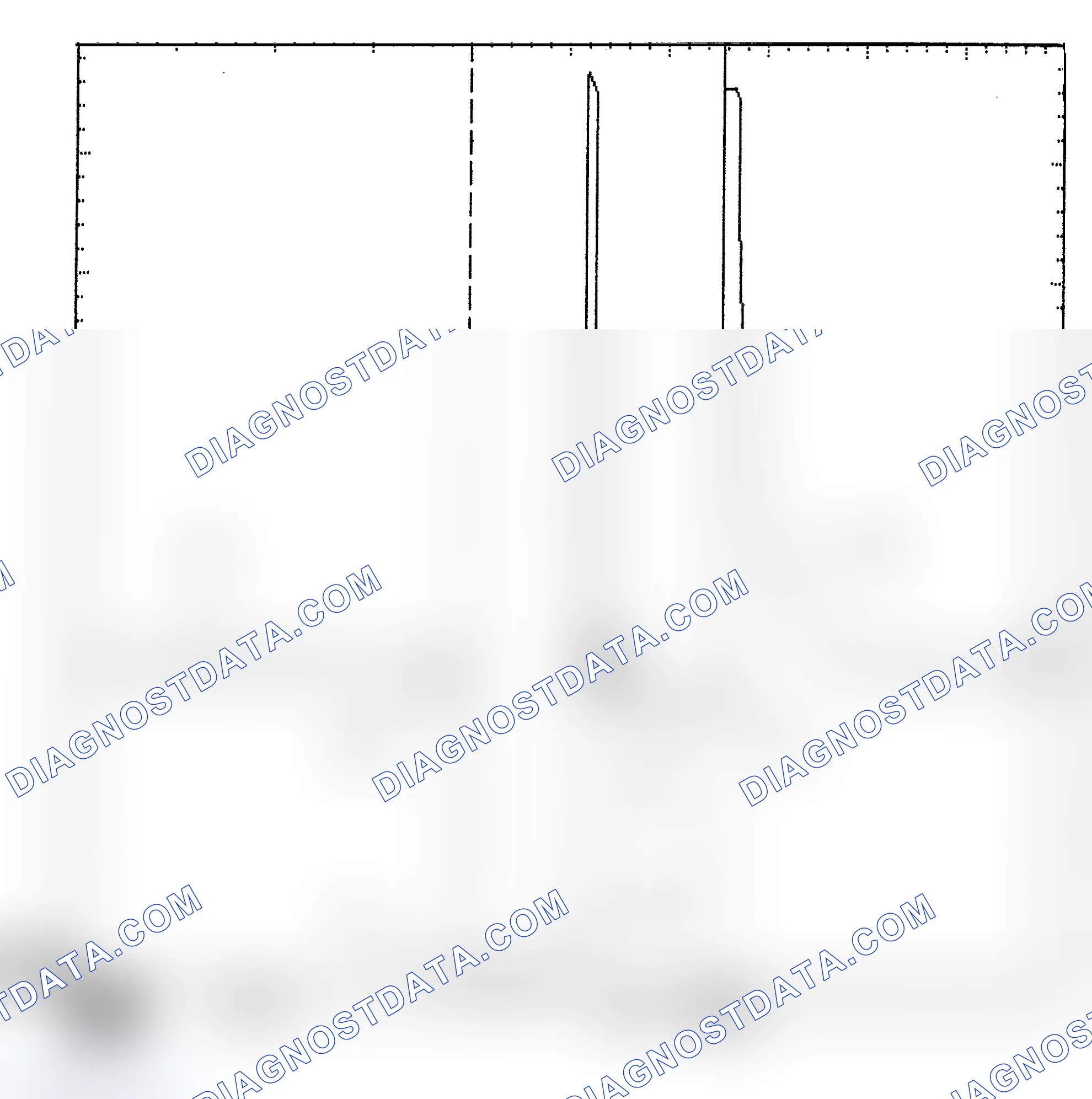 Scheme 6: Identifying Current Controlled Type Injector Pattern
