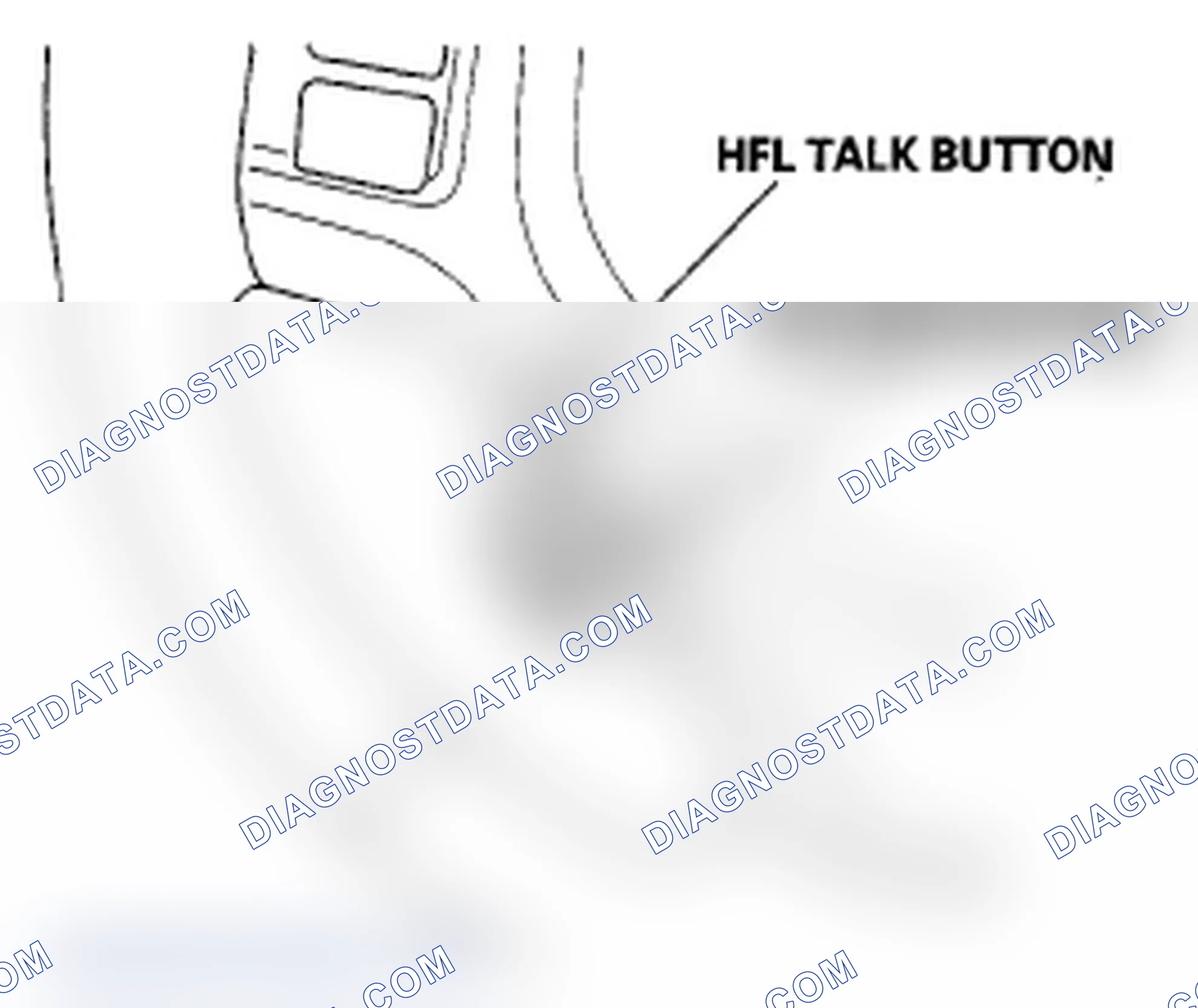 Scheme 9: HFL BACK button