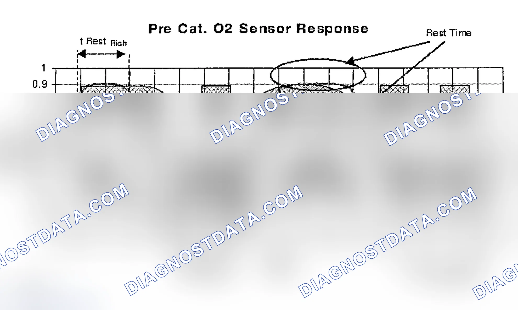 Scheme 30