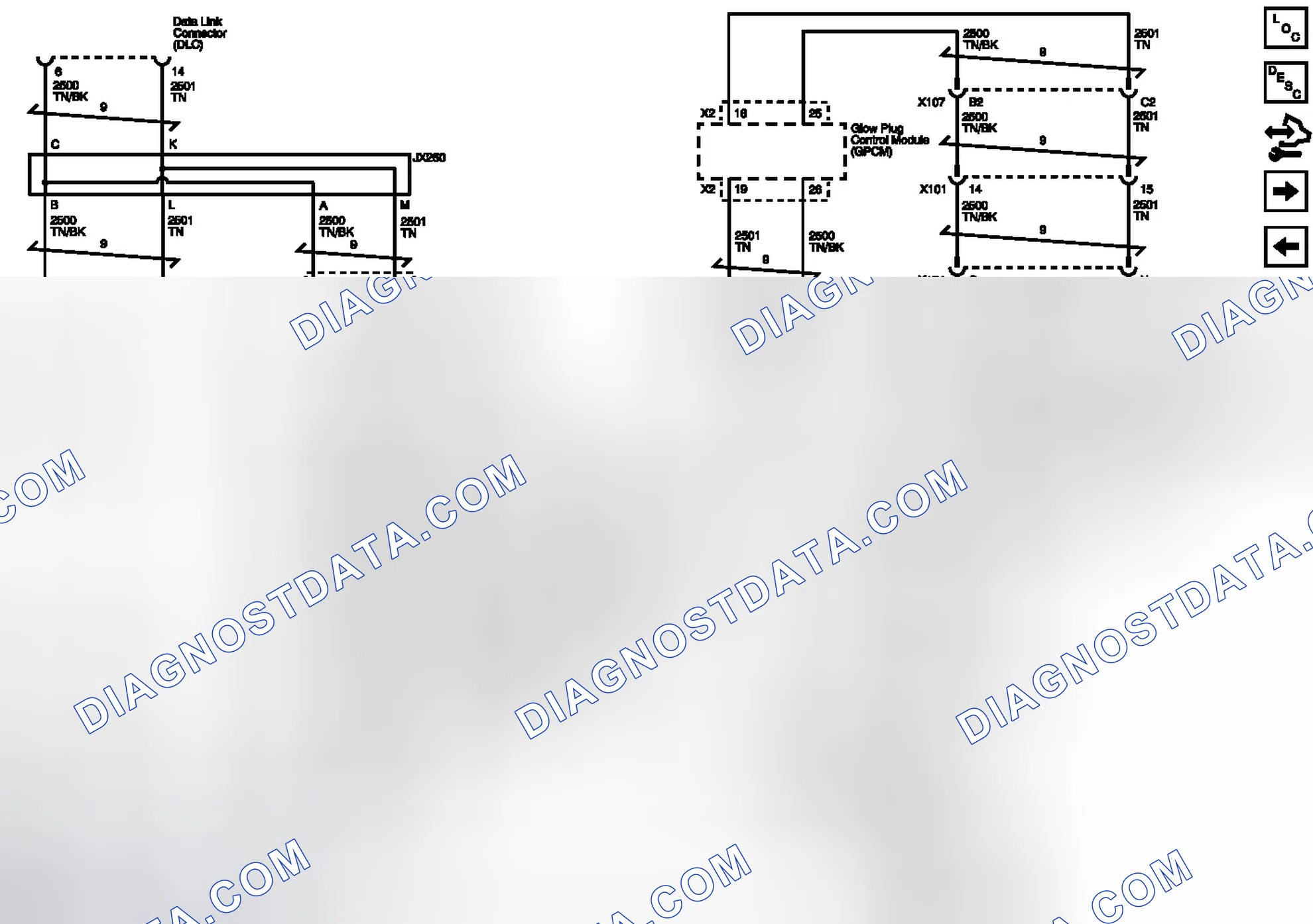 Scheme 3: High Speed GMLAN (Diesel)