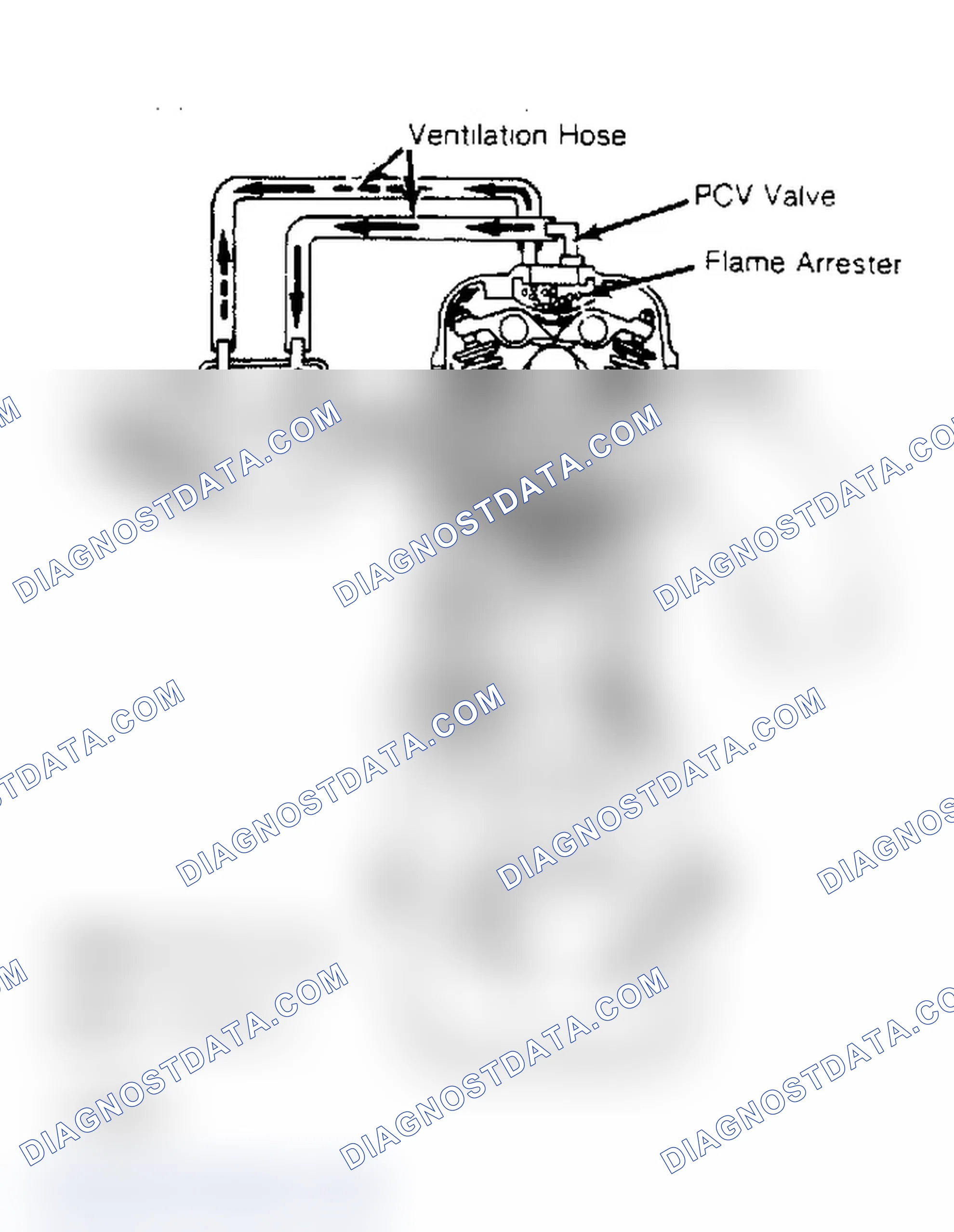 Scheme 9: Crankcase Ventilation System (Celica, Pickup & 4-Runner - Fuel Injection Models)