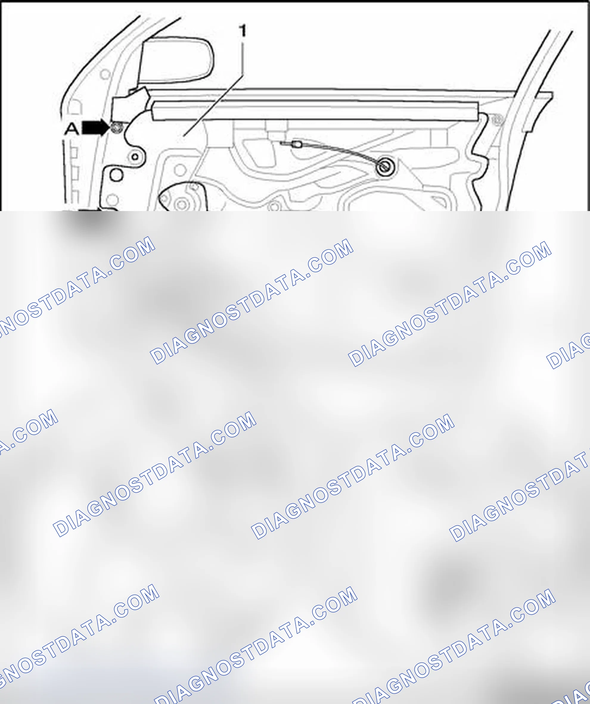 Scheme 76: Adjustment for A-pillar region