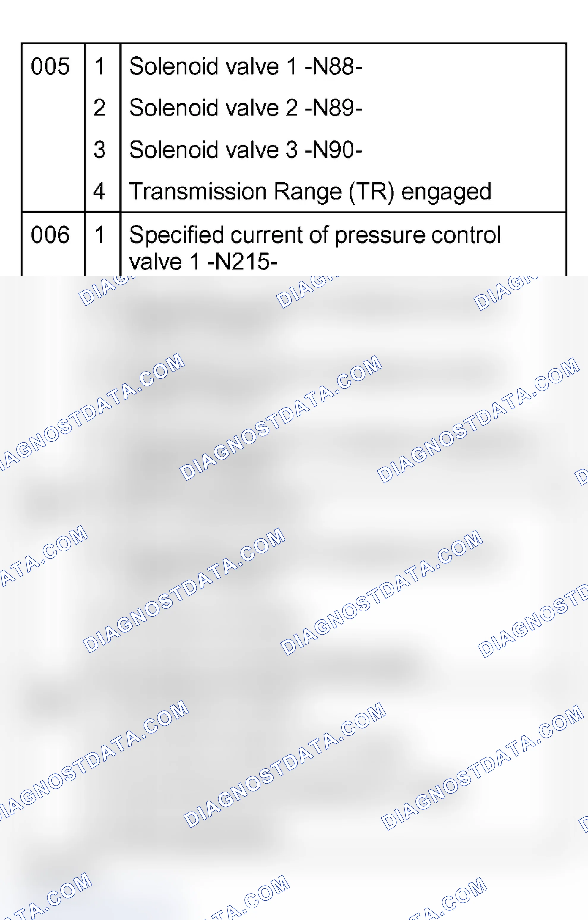 Scheme 206