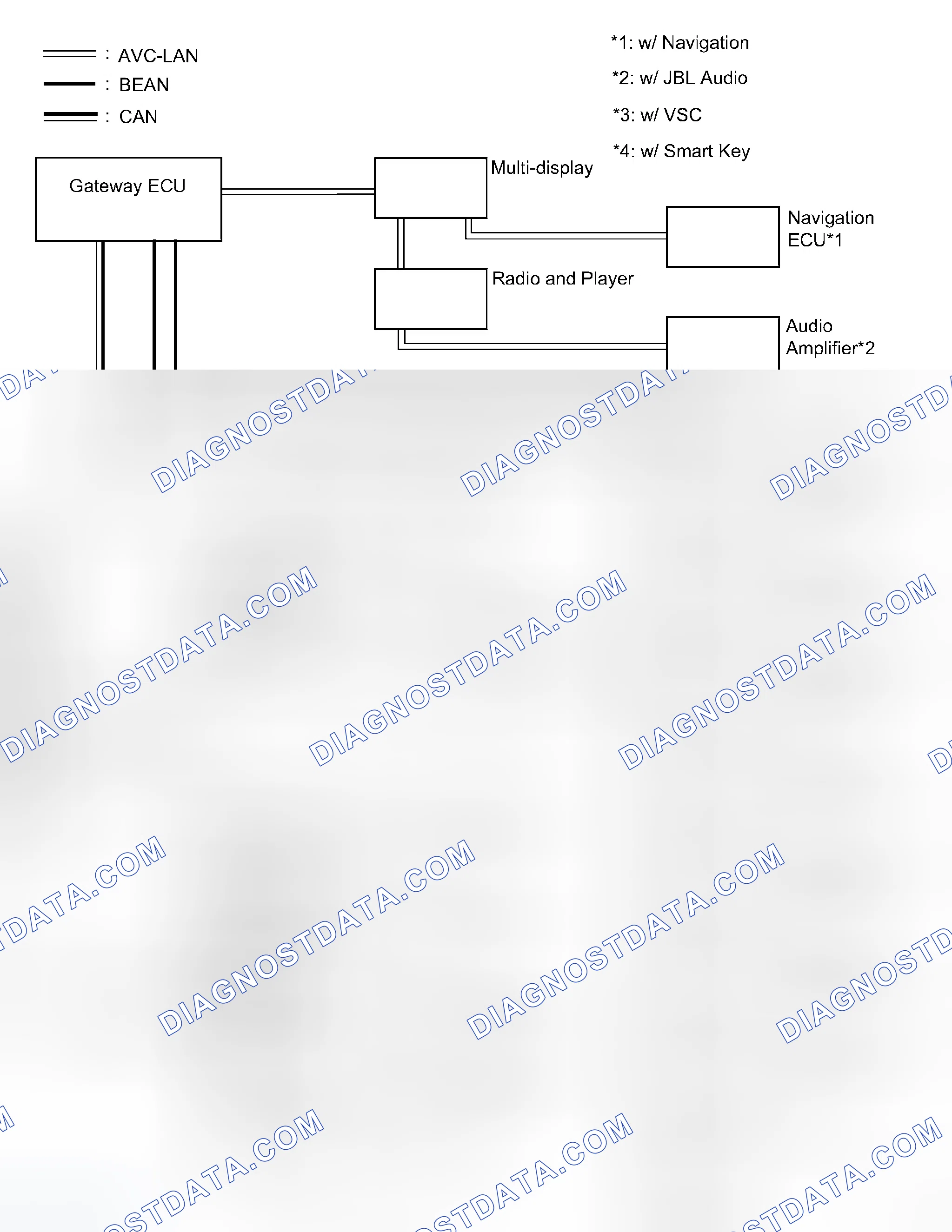 Scheme 138: SYSTEM DIAGRAM