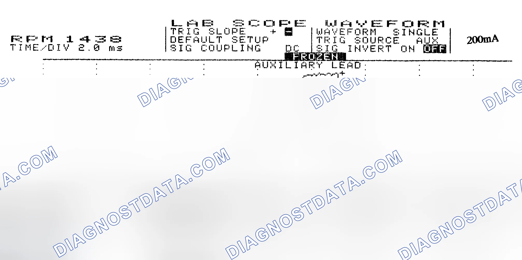 Scheme 15: Single Injector w/Normal Current Flow - Current Pattern