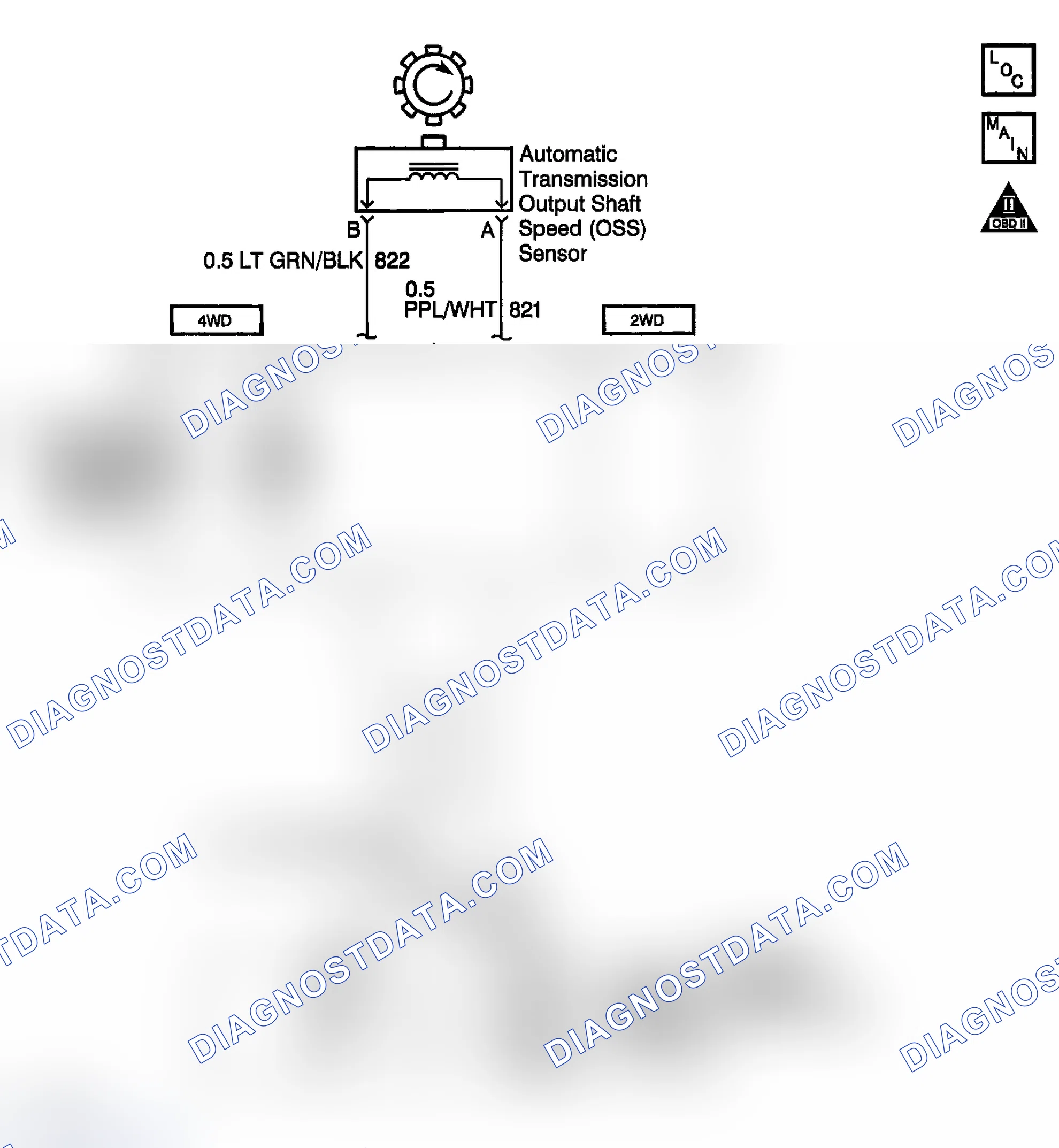 Scheme 789: DTC P0503: Low Vehicle Speed With High Engine Speed In Drive Gear Range