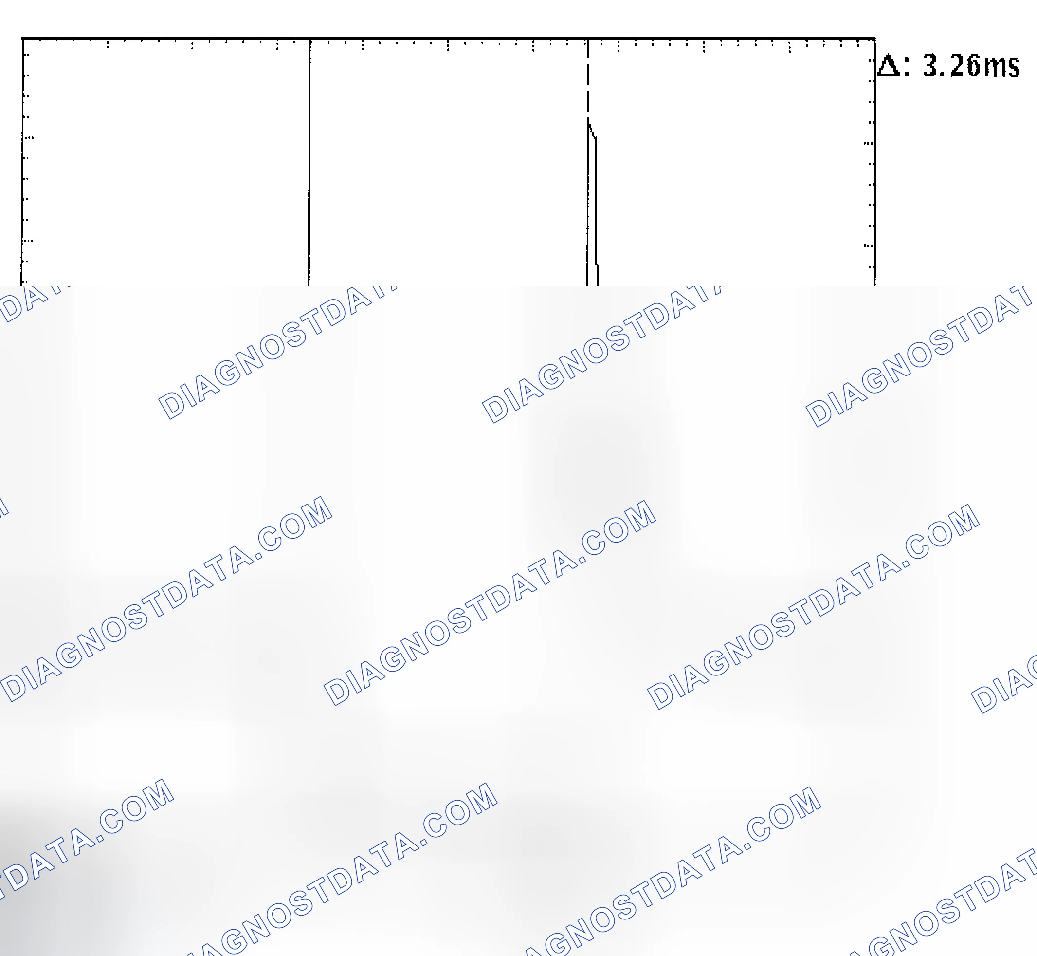 Scheme 22: Injector Bank - Known Good - Voltage Pattern