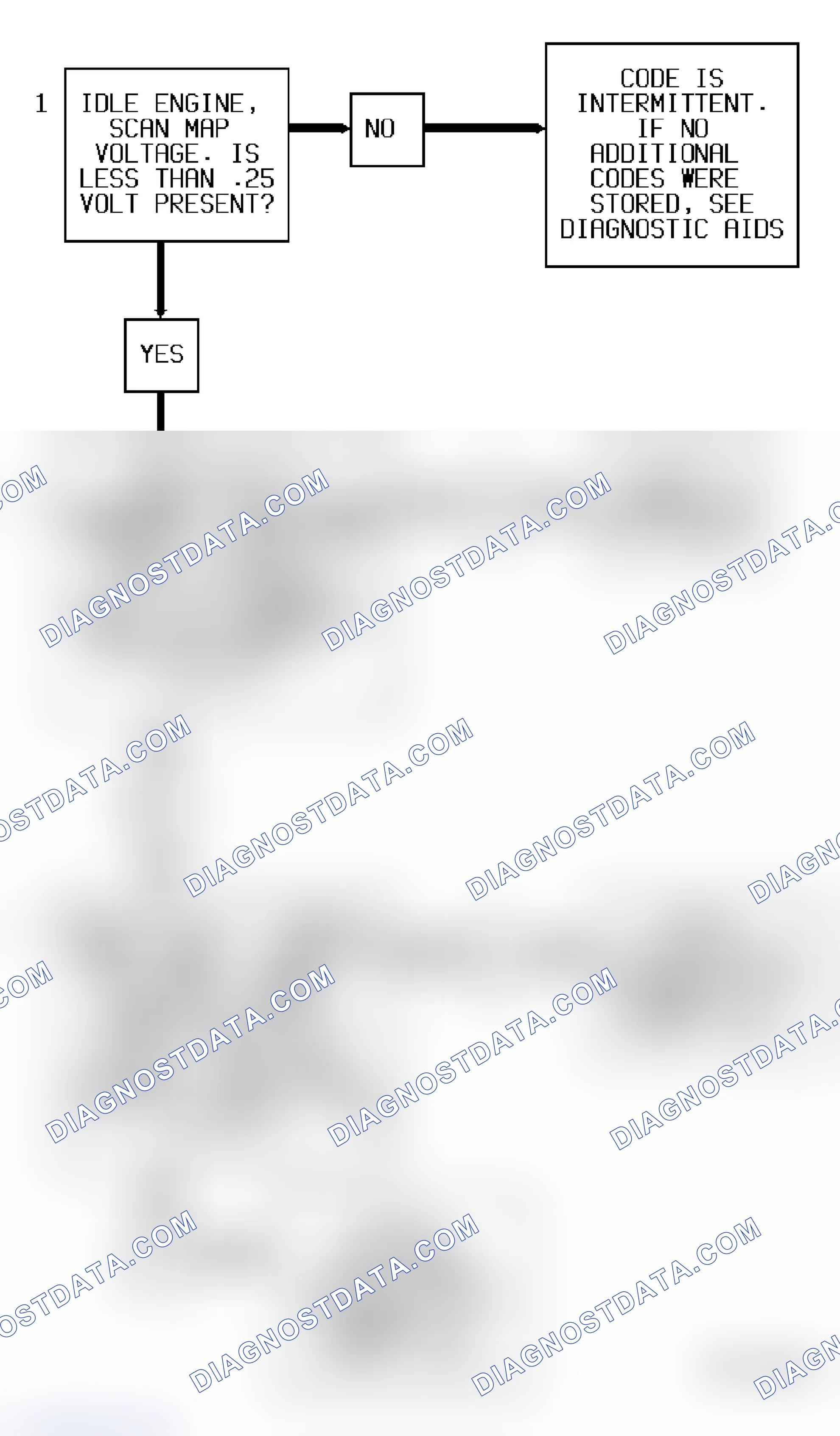 Scheme 105: Code 34 Diagnostic Flow Chart (5.7L) MAP Sensor Signal Voltage Low