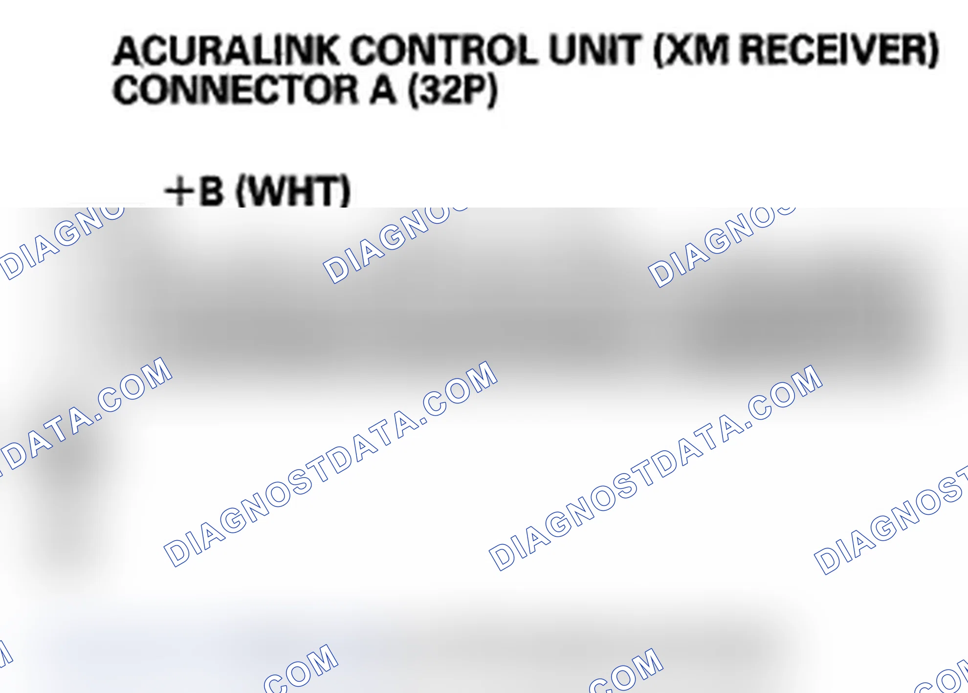 Scheme 252: XM radio display is blank and no station information is displayed (with ELS audio, with AcuraLink)