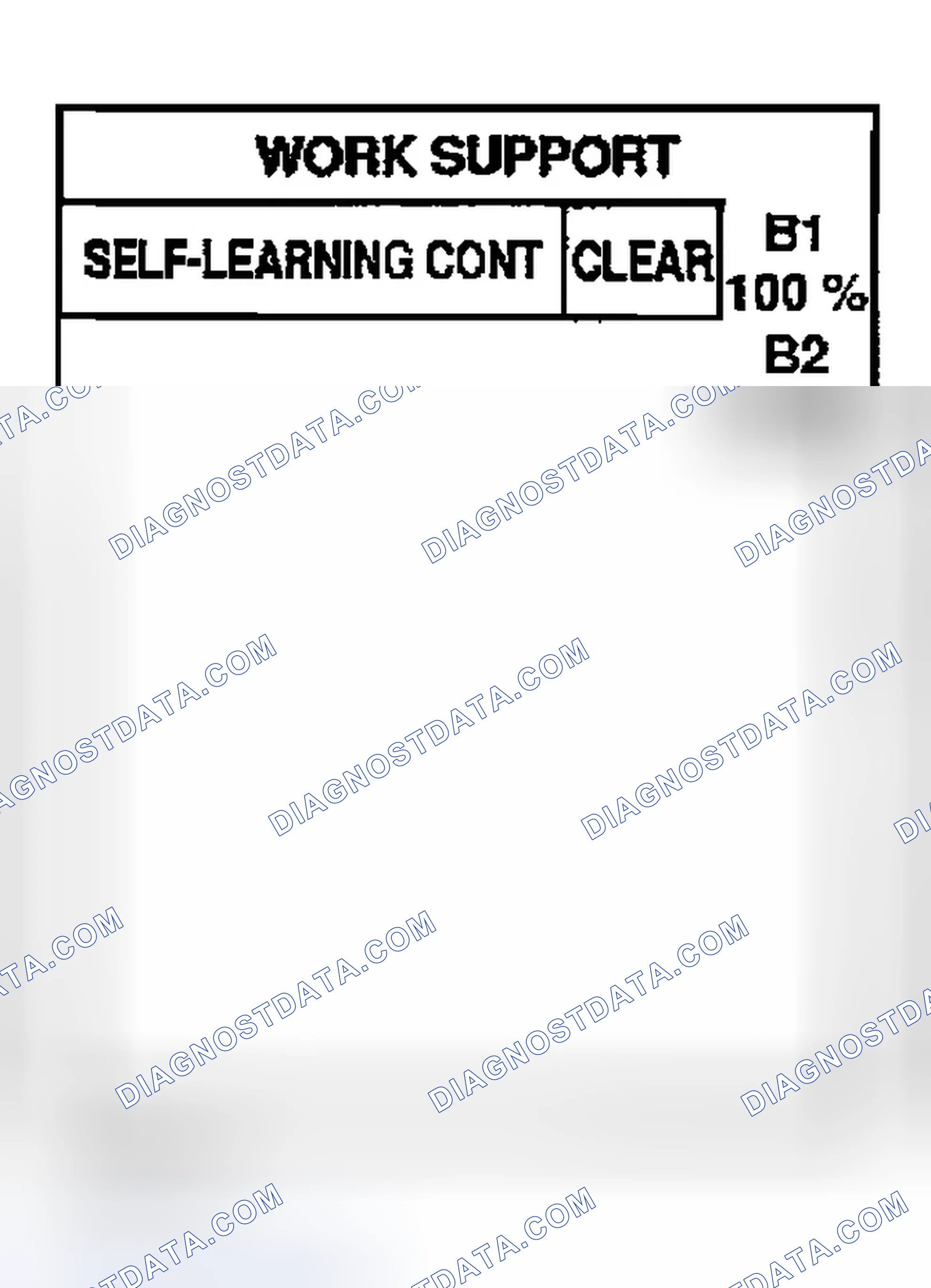 Scheme 797