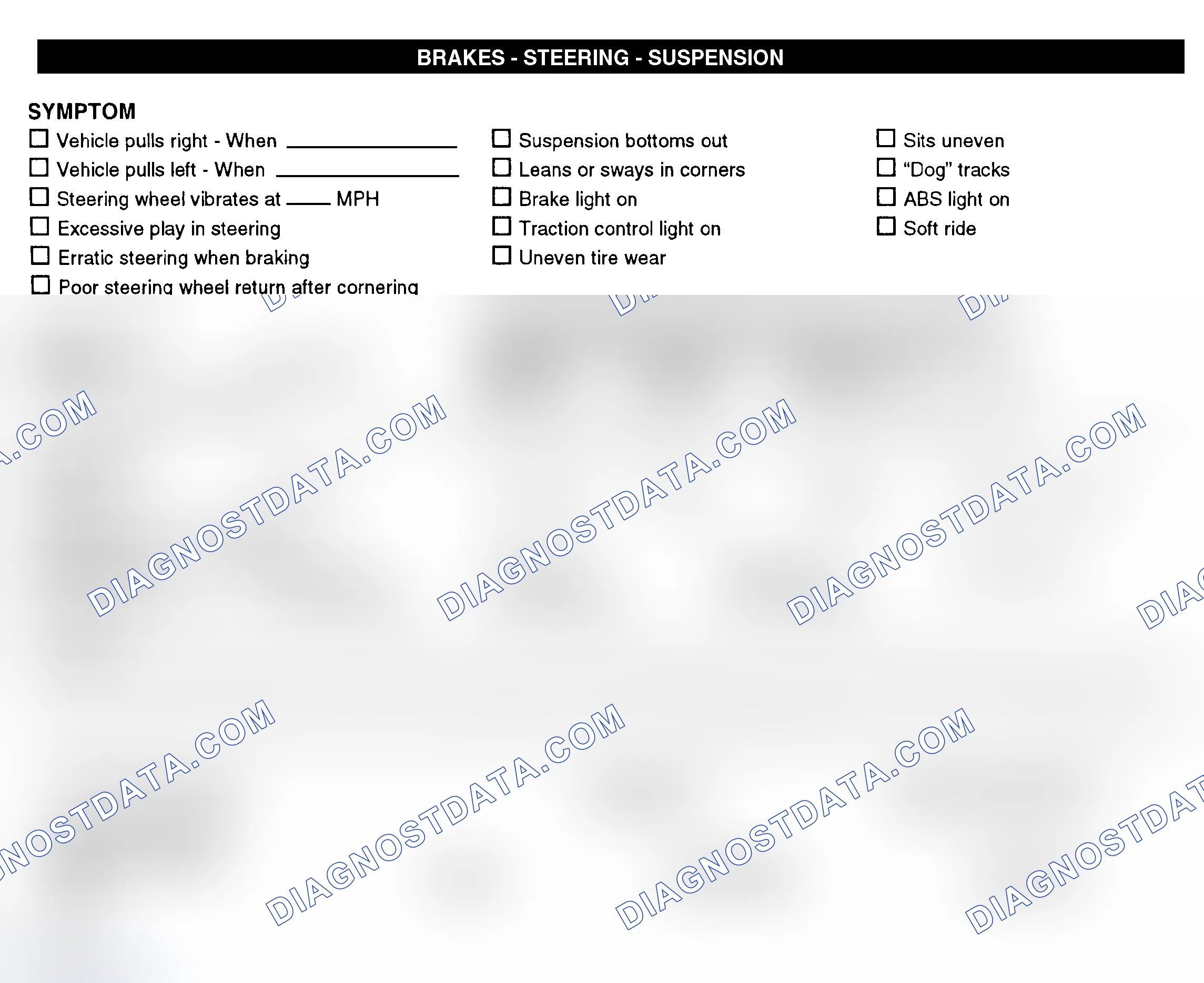 Scheme 7: Brakes, Steering, & Suspension