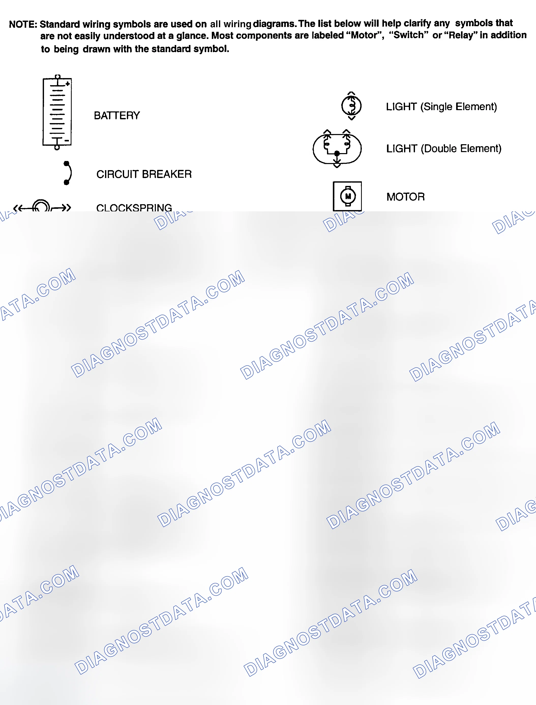 Scheme 1: Identifying Standard Wiring Diagram Symbols
