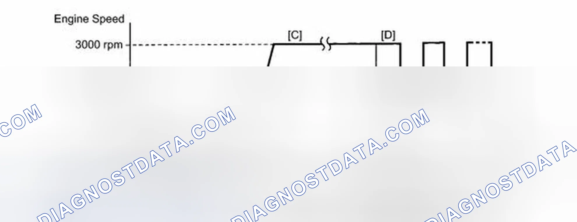 Scheme 294: CONDITIONING FOR SENSOR TESTING