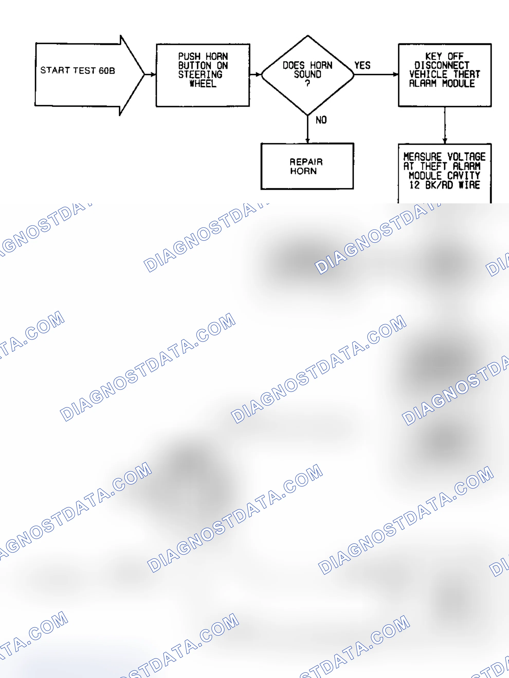 Scheme 266: Test 60B: Circuit Diagram & Flow Chart