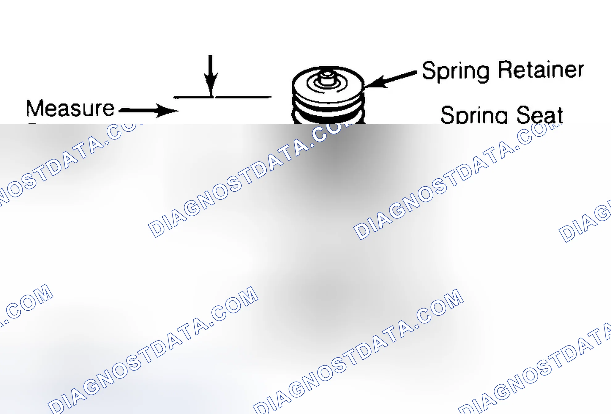 Scheme 21: Measuring Valve Spring Installed Height