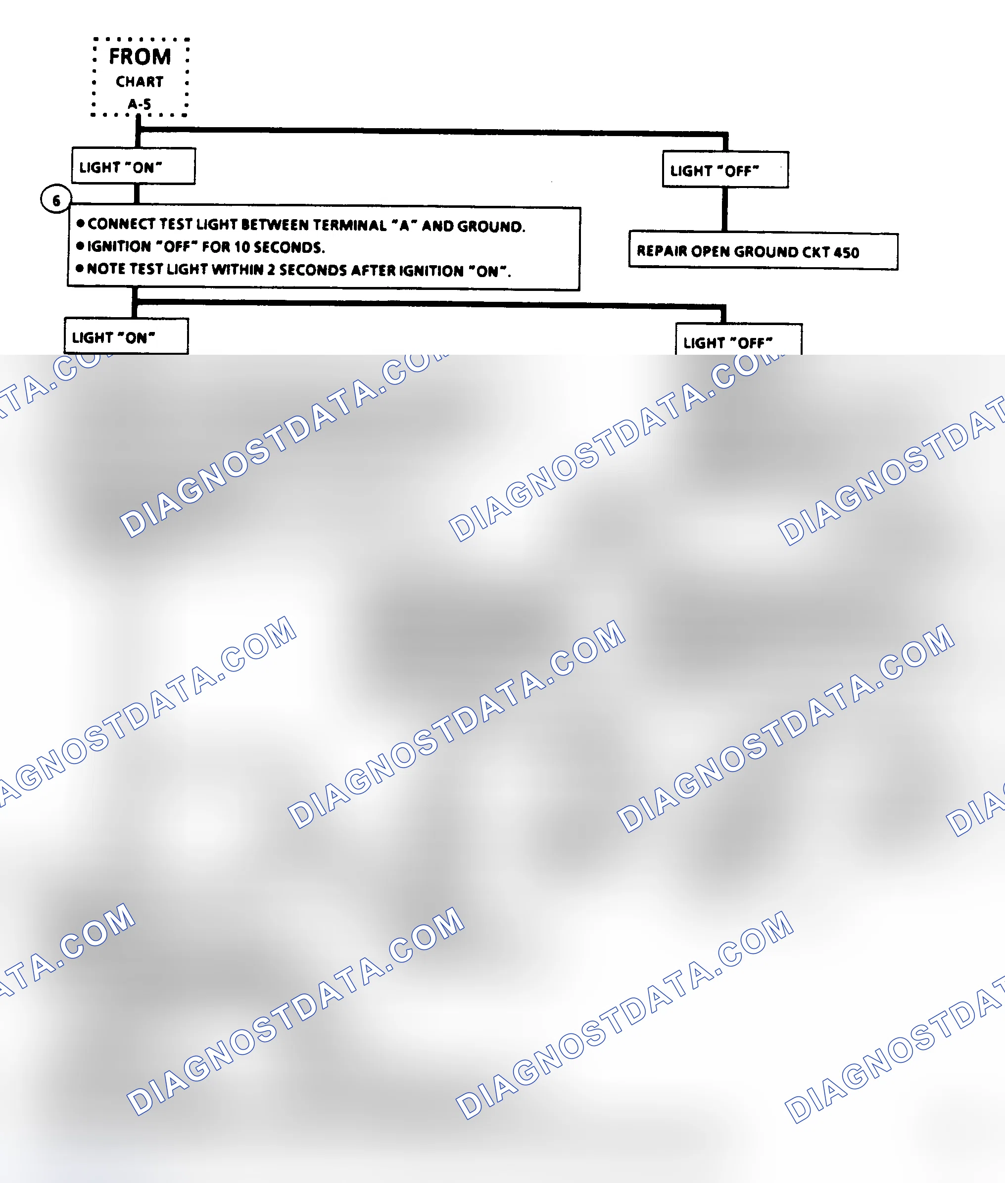 Scheme 45: Chart A-6, Engine Cranks But Will Not Run (1.8L) (Cont.)