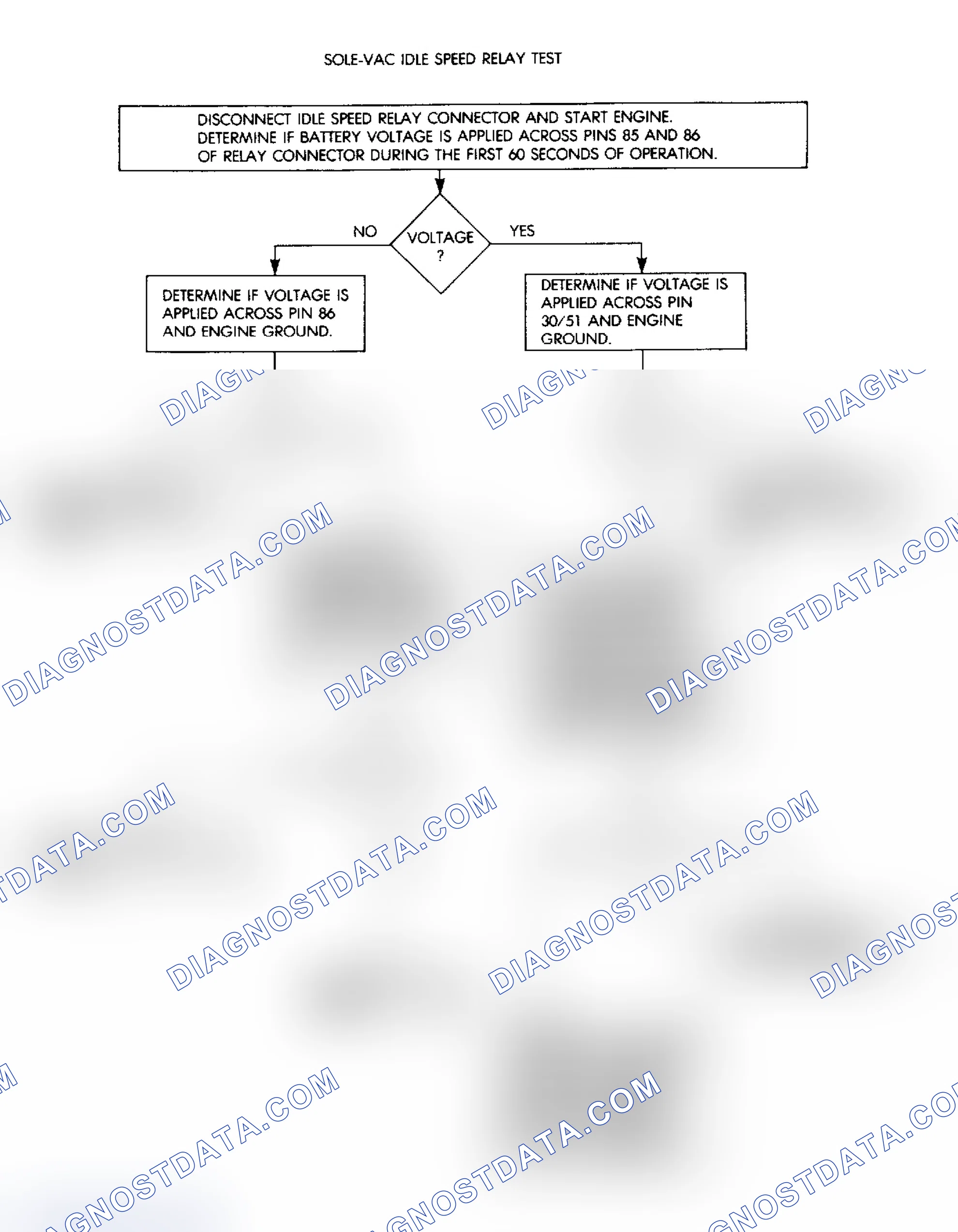 Scheme 104
