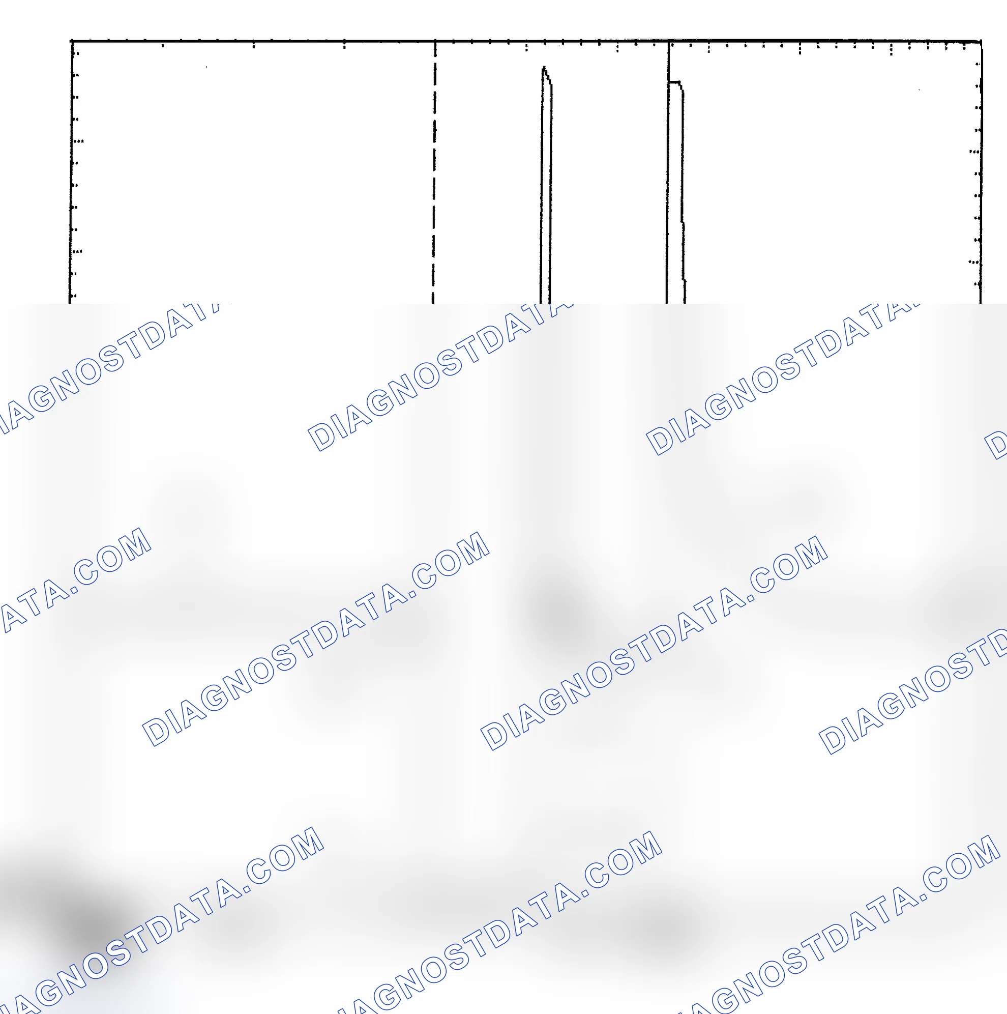 Scheme 6: Identifying Current Controlled Type Injector Pattern