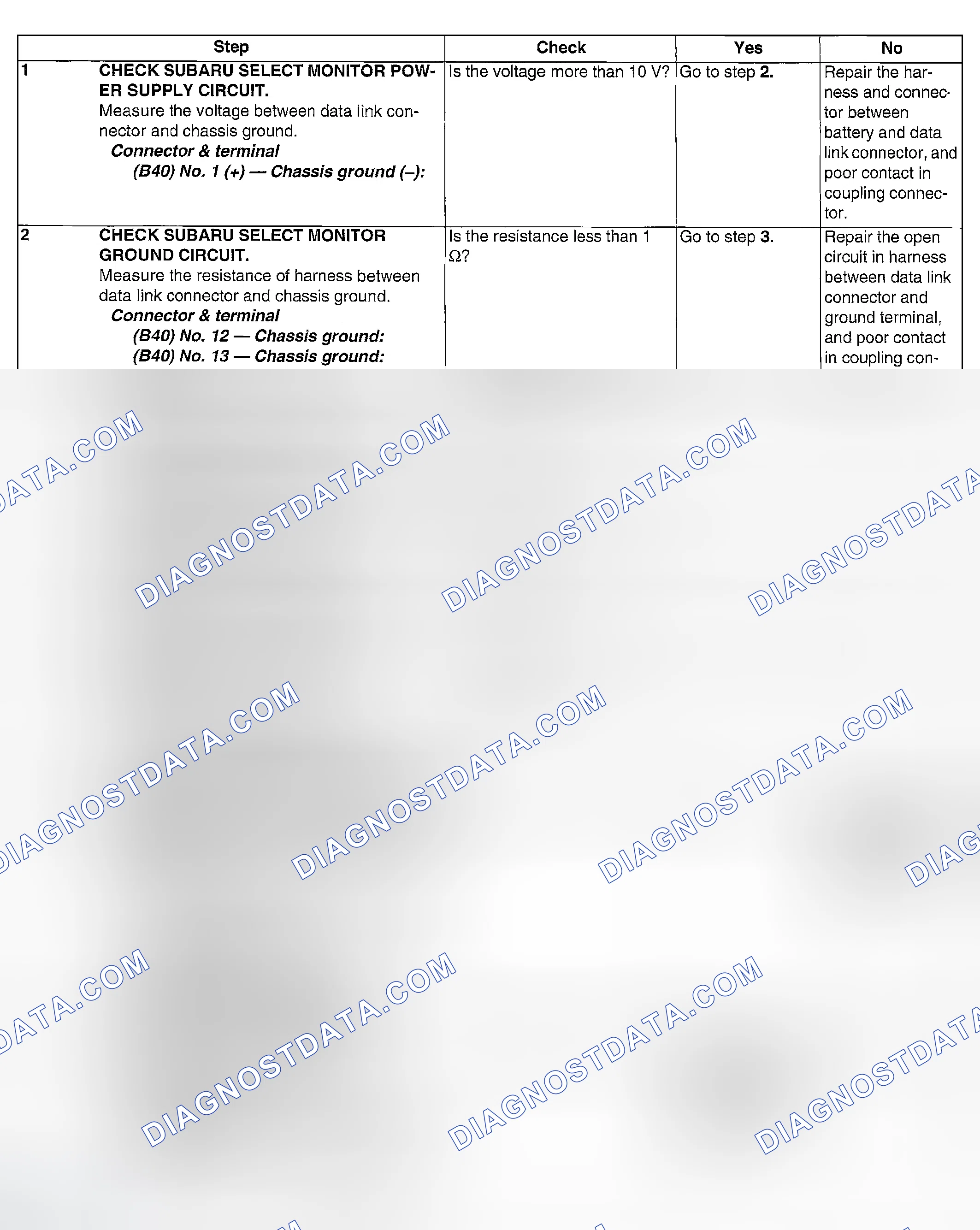 Scheme 663