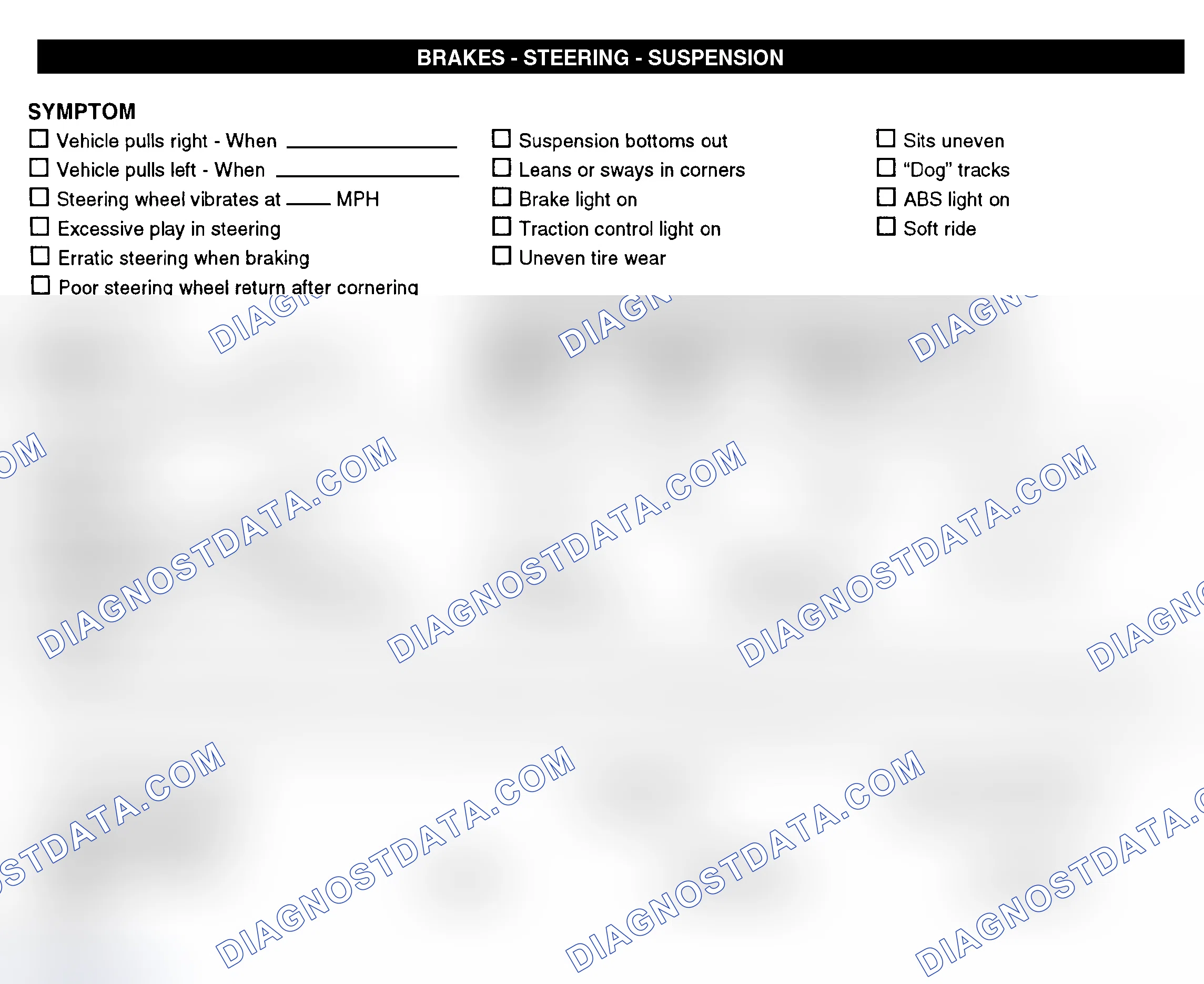 Scheme 7: Brakes, Steering, & Suspension