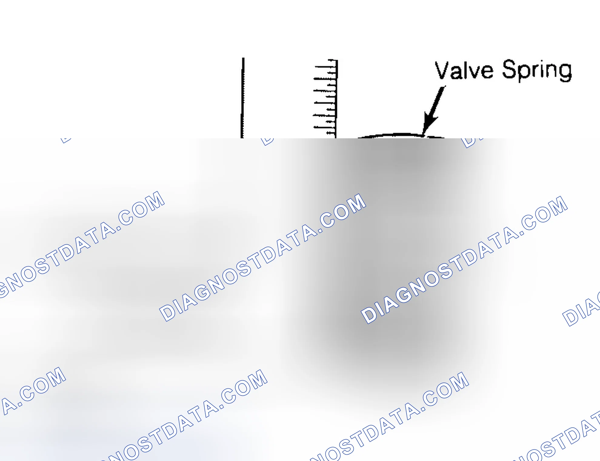 Scheme 13: Checking Valve Spring Squareness