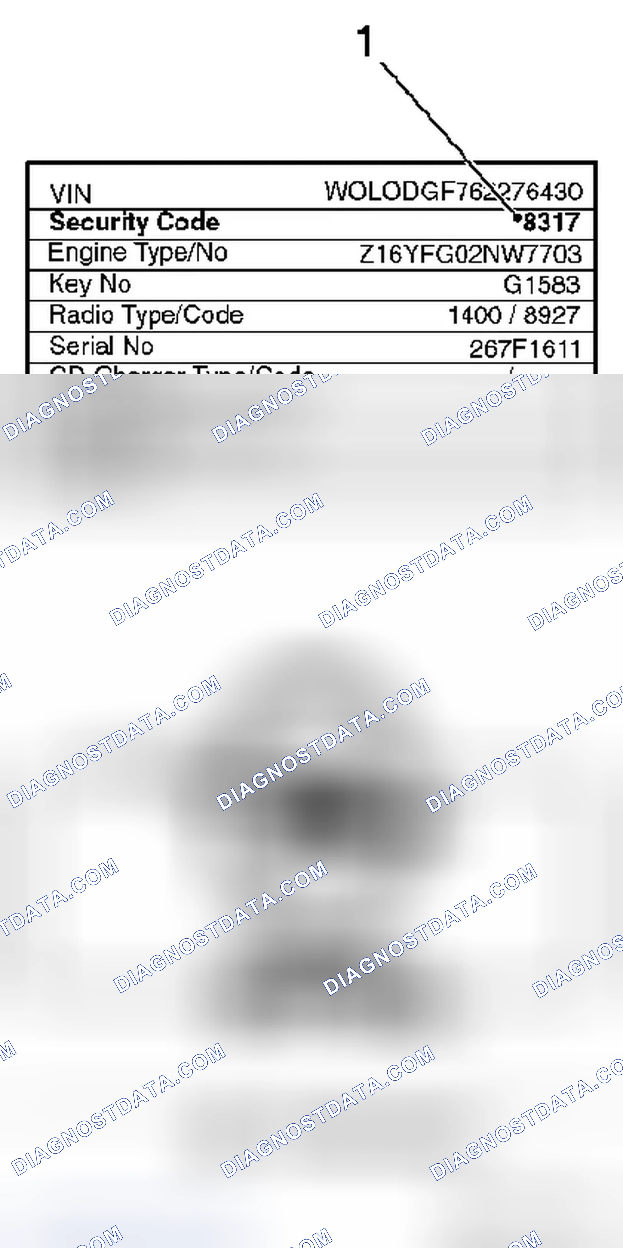 DVD Security – Code eingeben