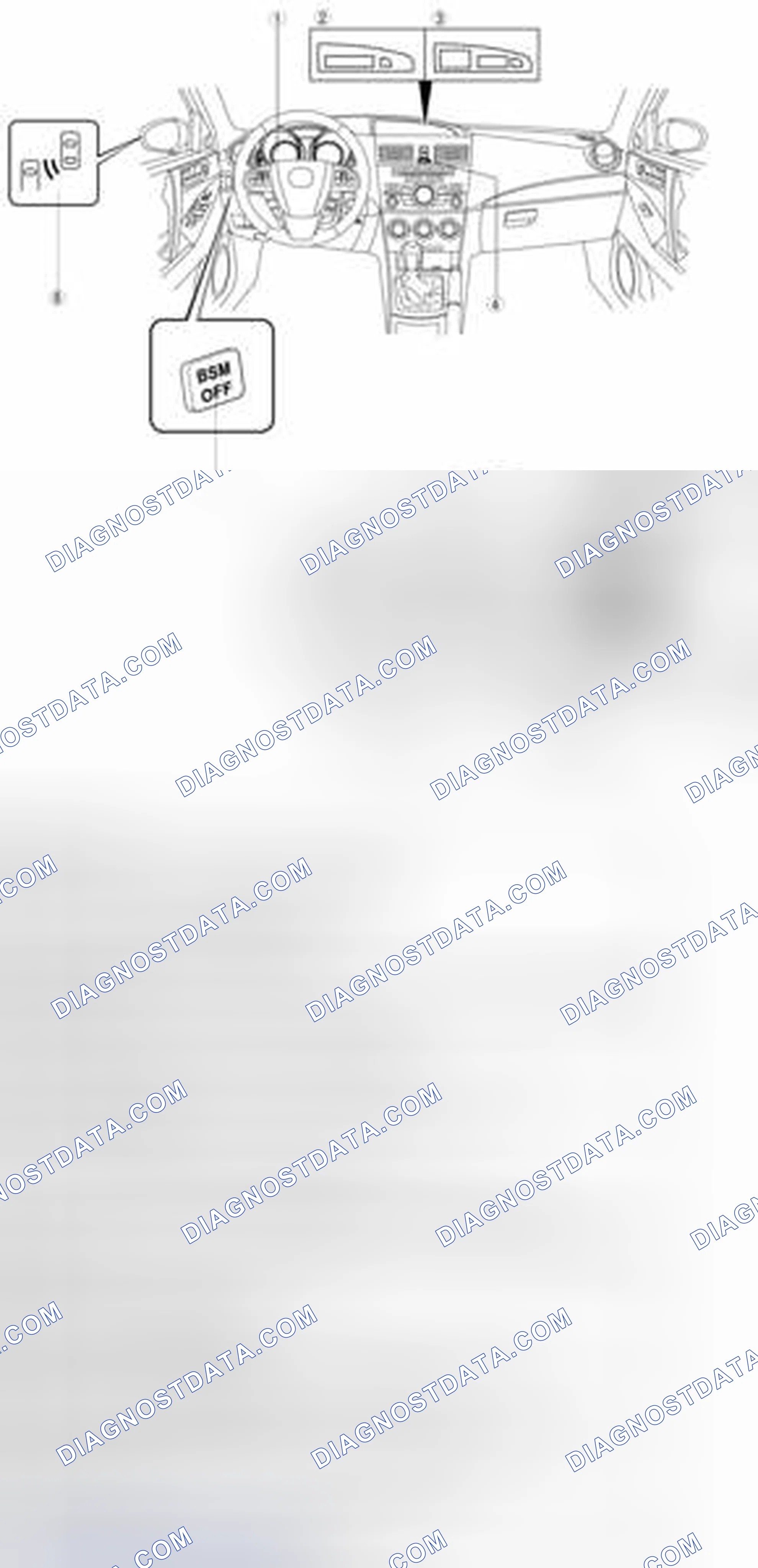 Fig. 1: Identifying Instrumentation/Driver Info. Components Location (Interior)