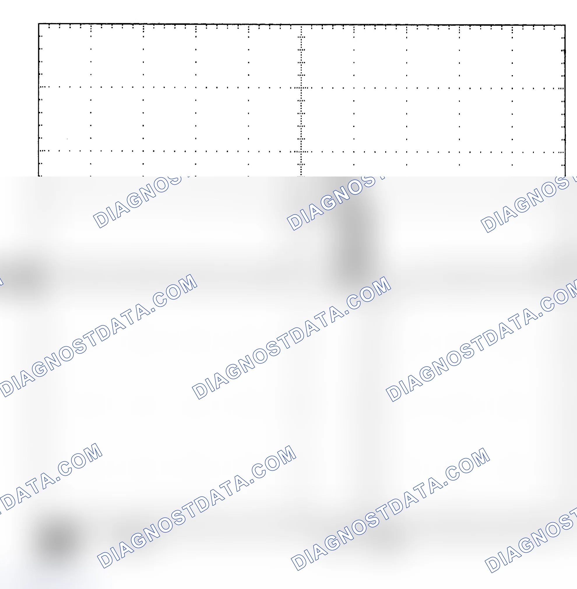 Scheme 25: Single Injector - Known Good - Voltage Pattern