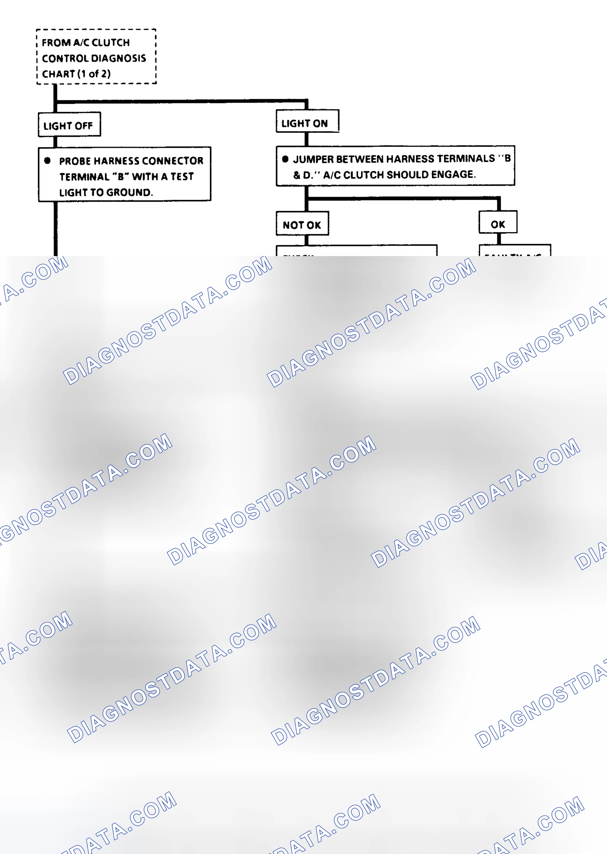 Scheme 31