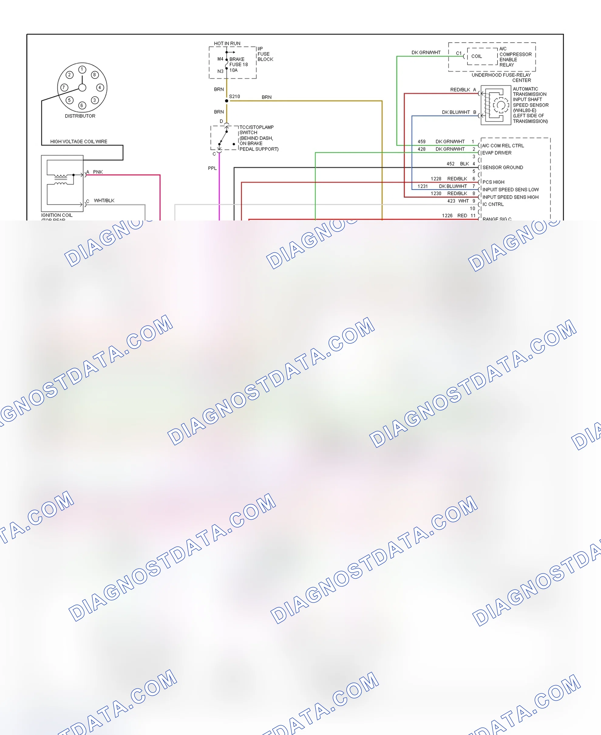 Scheme 55: PCM Wiring Diagram (Express & Savana - 5.0L & 5.7L - 4 Of 4)