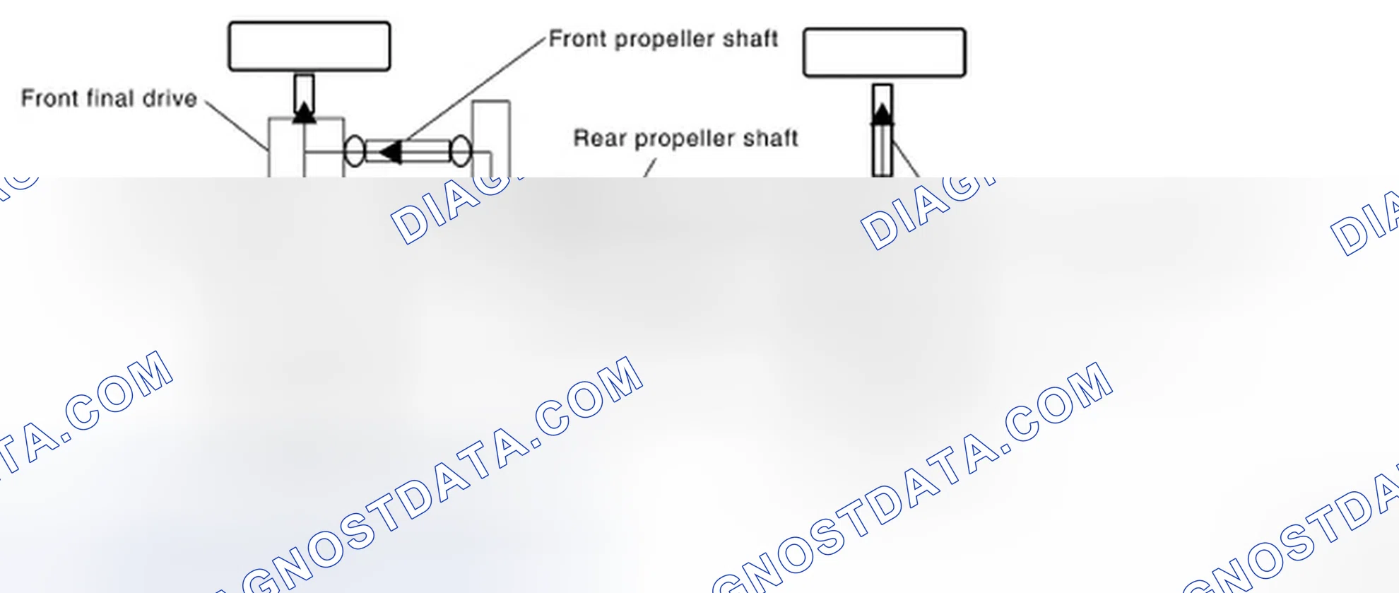 Scheme 45: Power Transfer Diagram