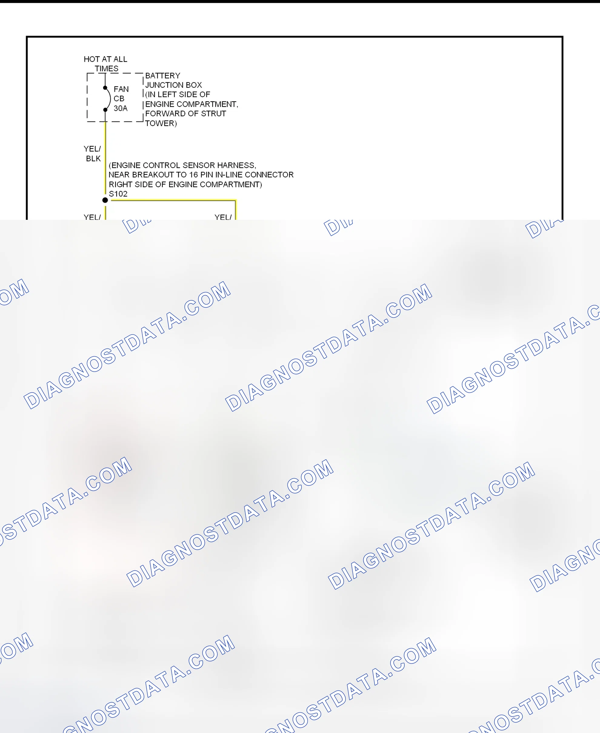 Scheme 36: Electric Cooling Fan Wiring Diagram (Mustang - 3.8L)