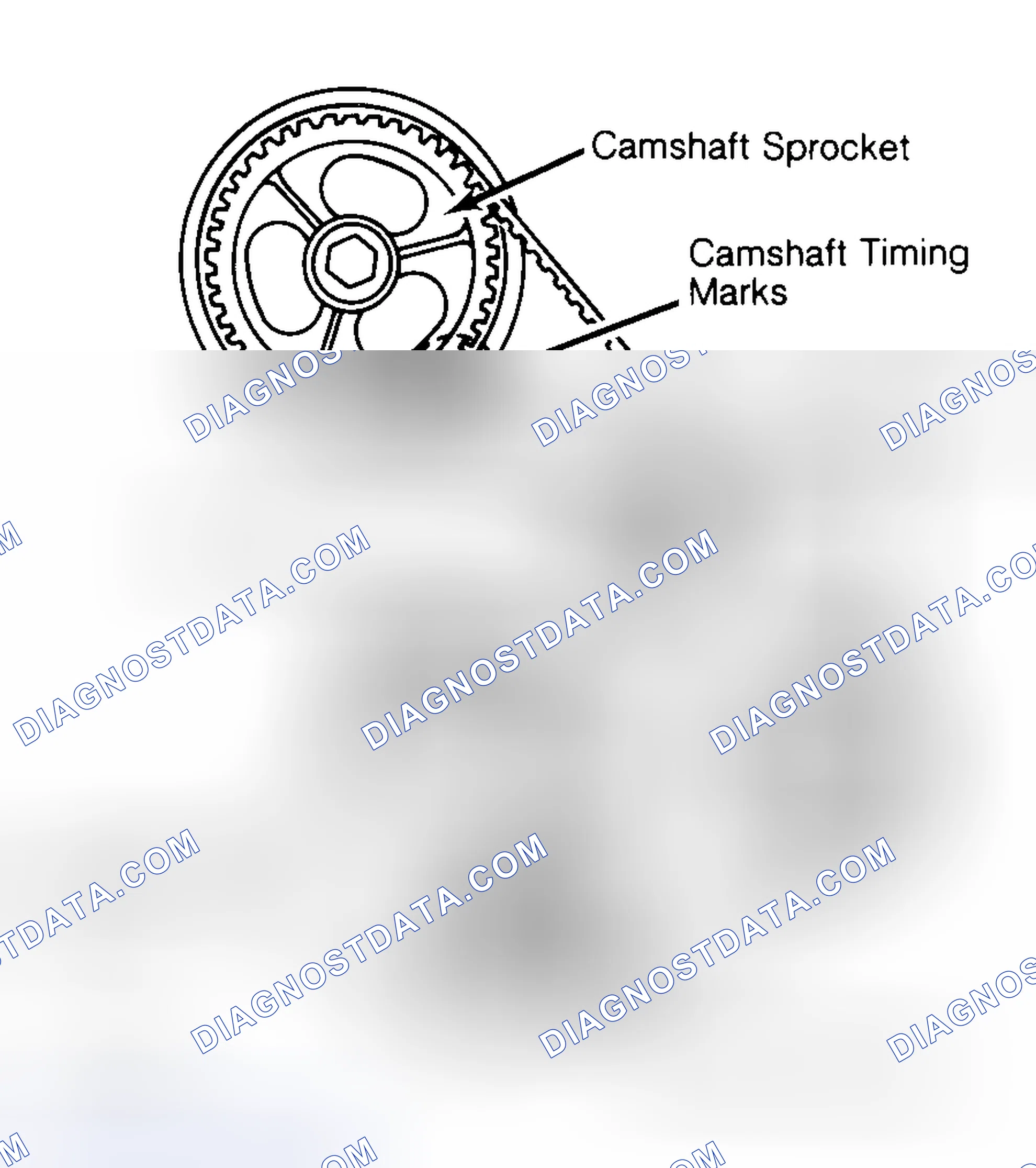 Scheme 29: Typical Camshaft Belt Sprocket Alignment
