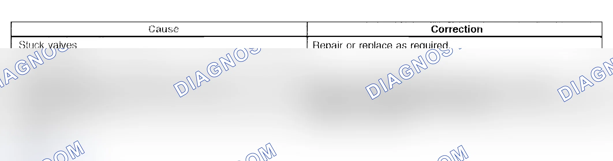 Scheme 57