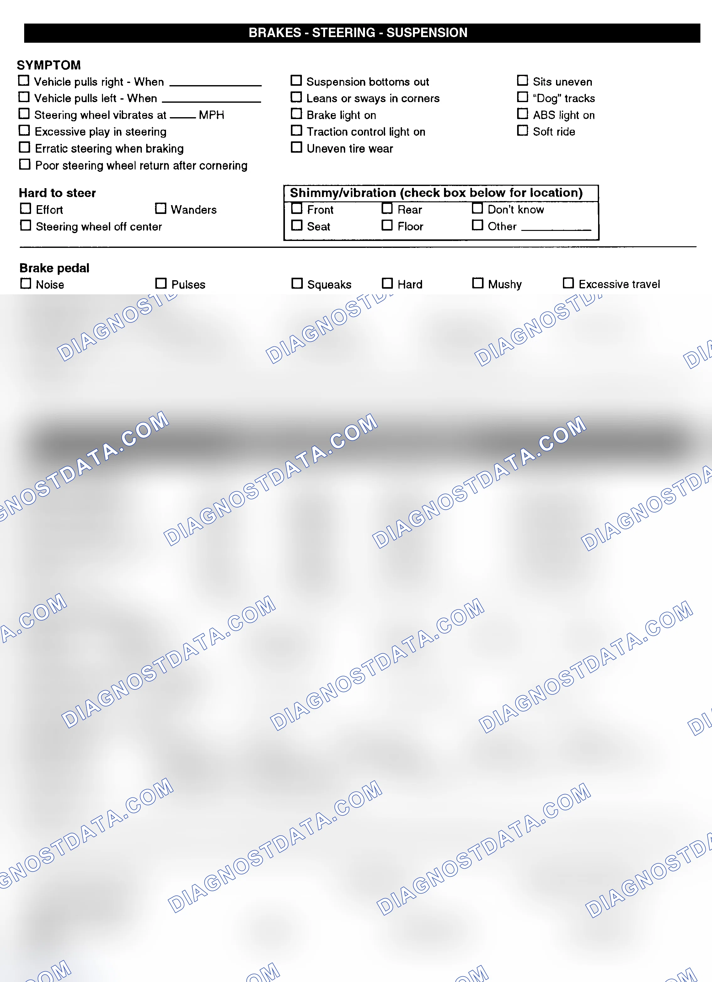 Scheme 3: Symptom Check List - Page 2