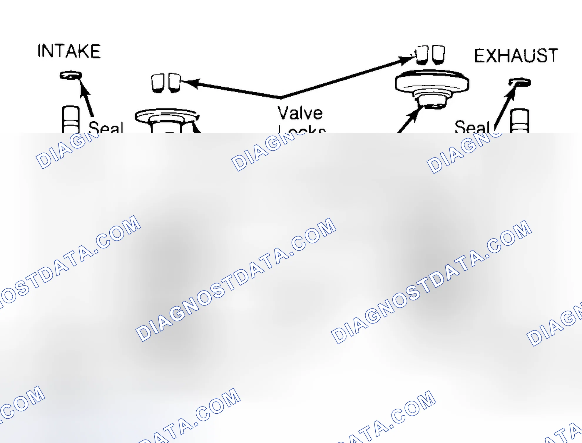 Scheme 11: Exploded View of Valve Assemblies