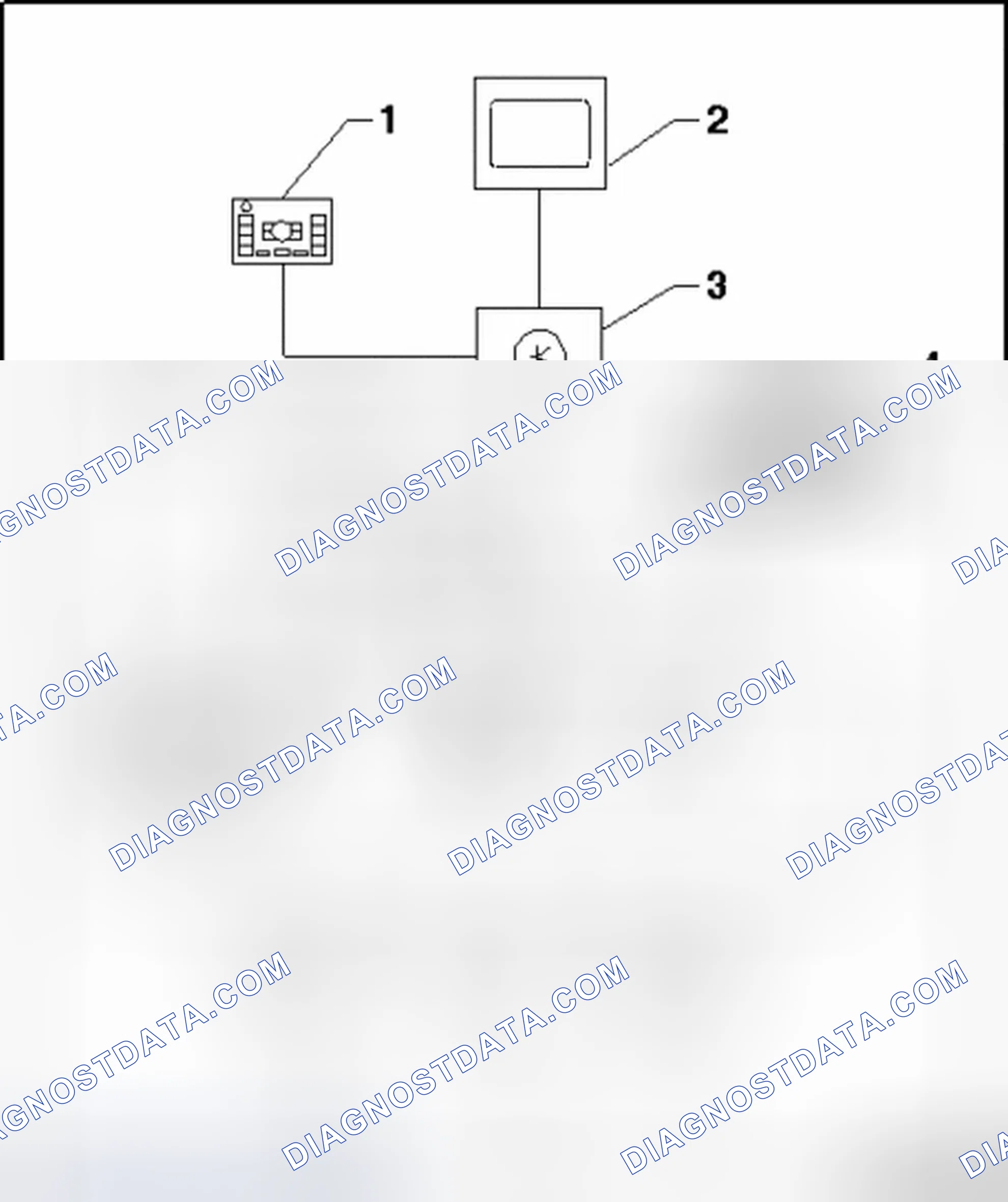 Scheme 73: Communication system, layout