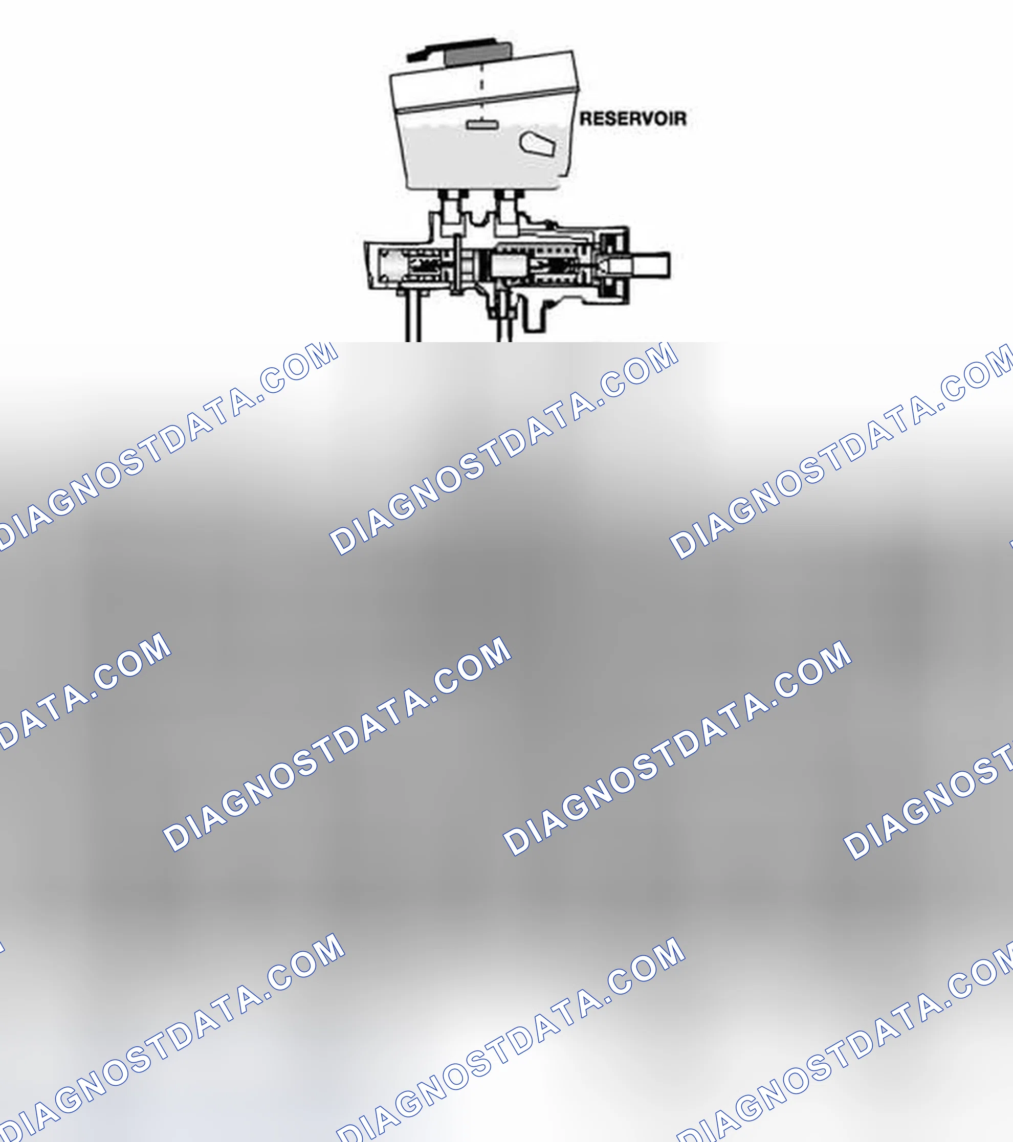 Scheme 33: Identifying DSC Hydraulic Unit