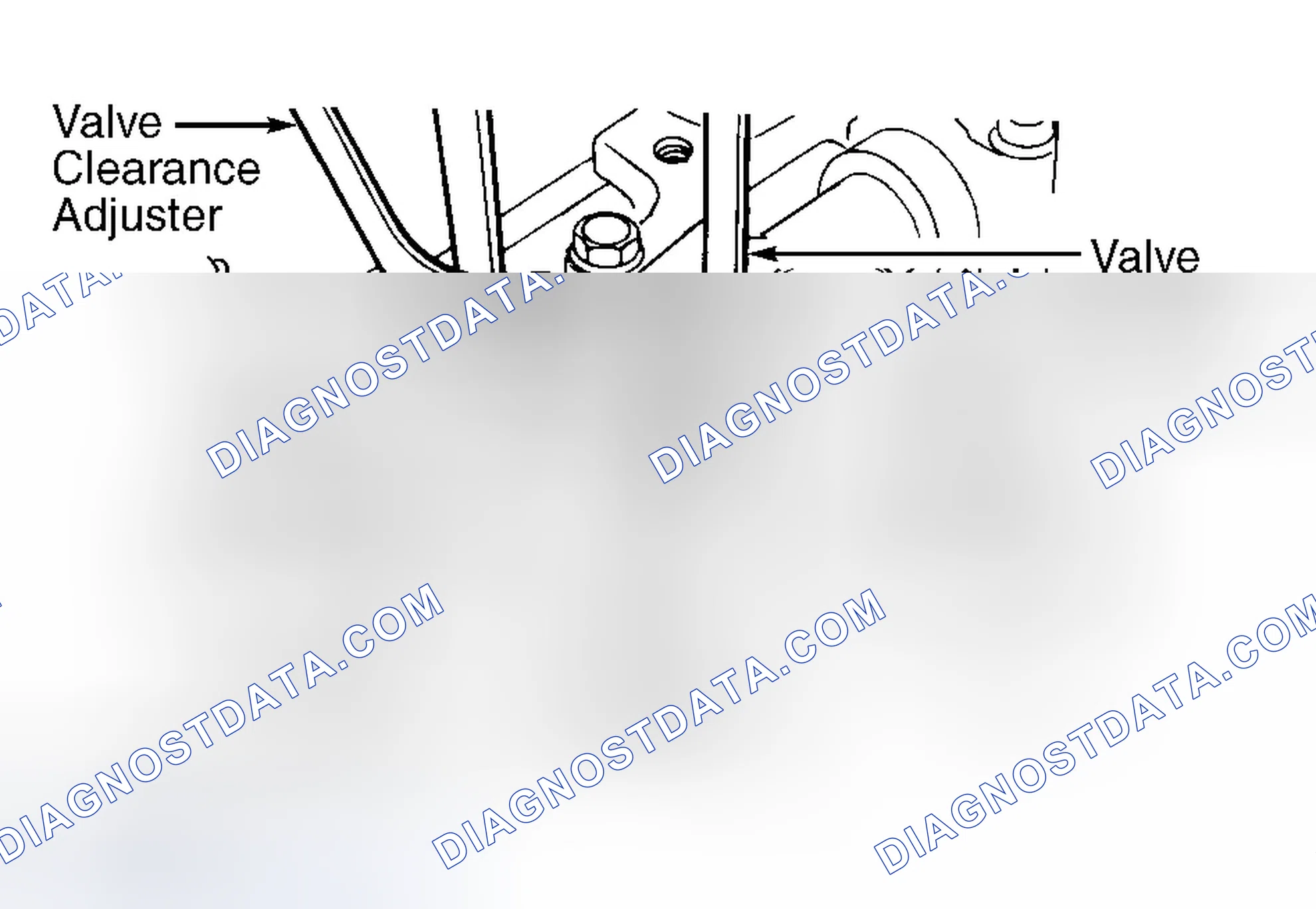 Scheme 1: Adjusting Valve Clearance