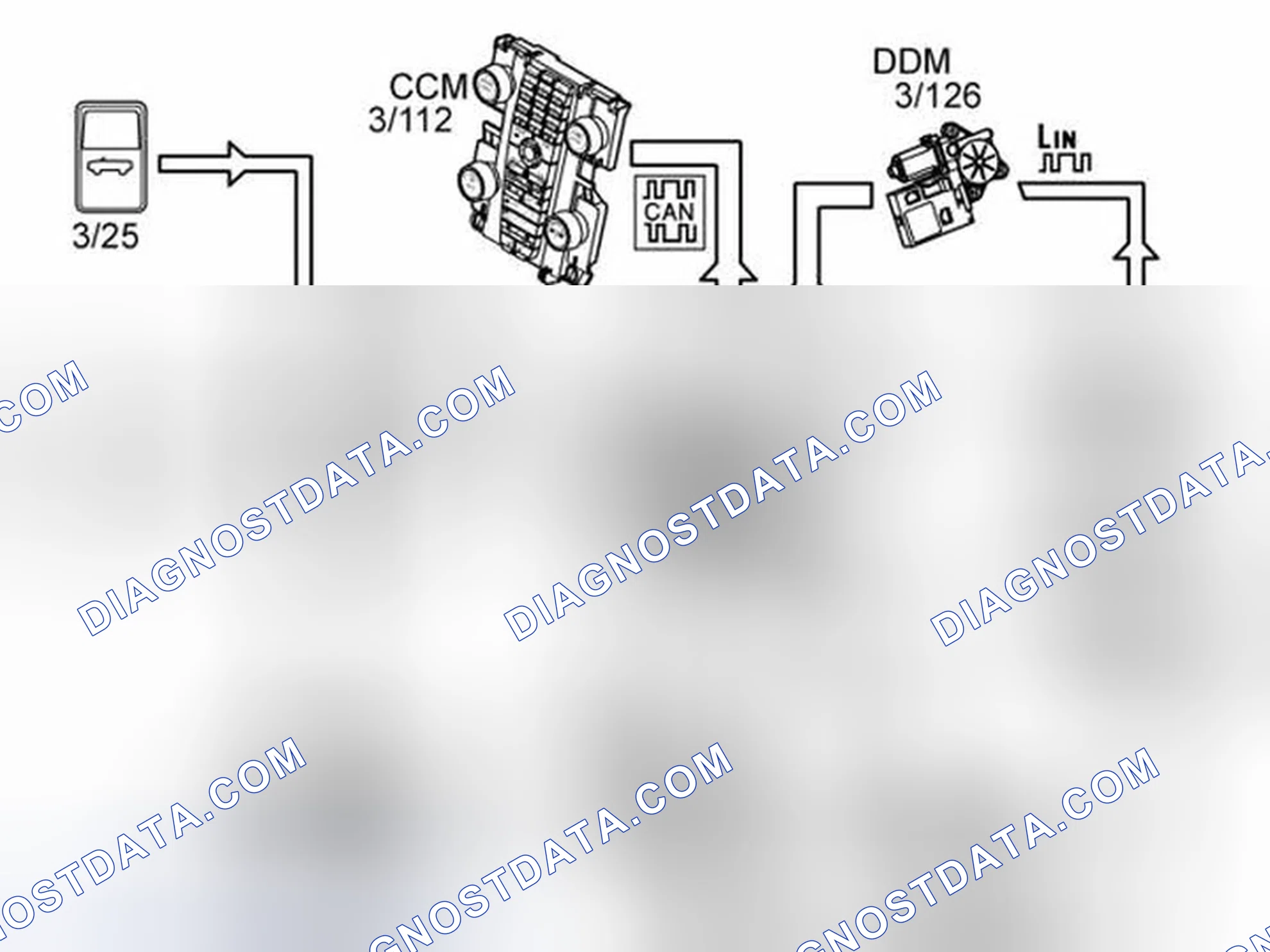 Scheme 677: ROOF OPERATION